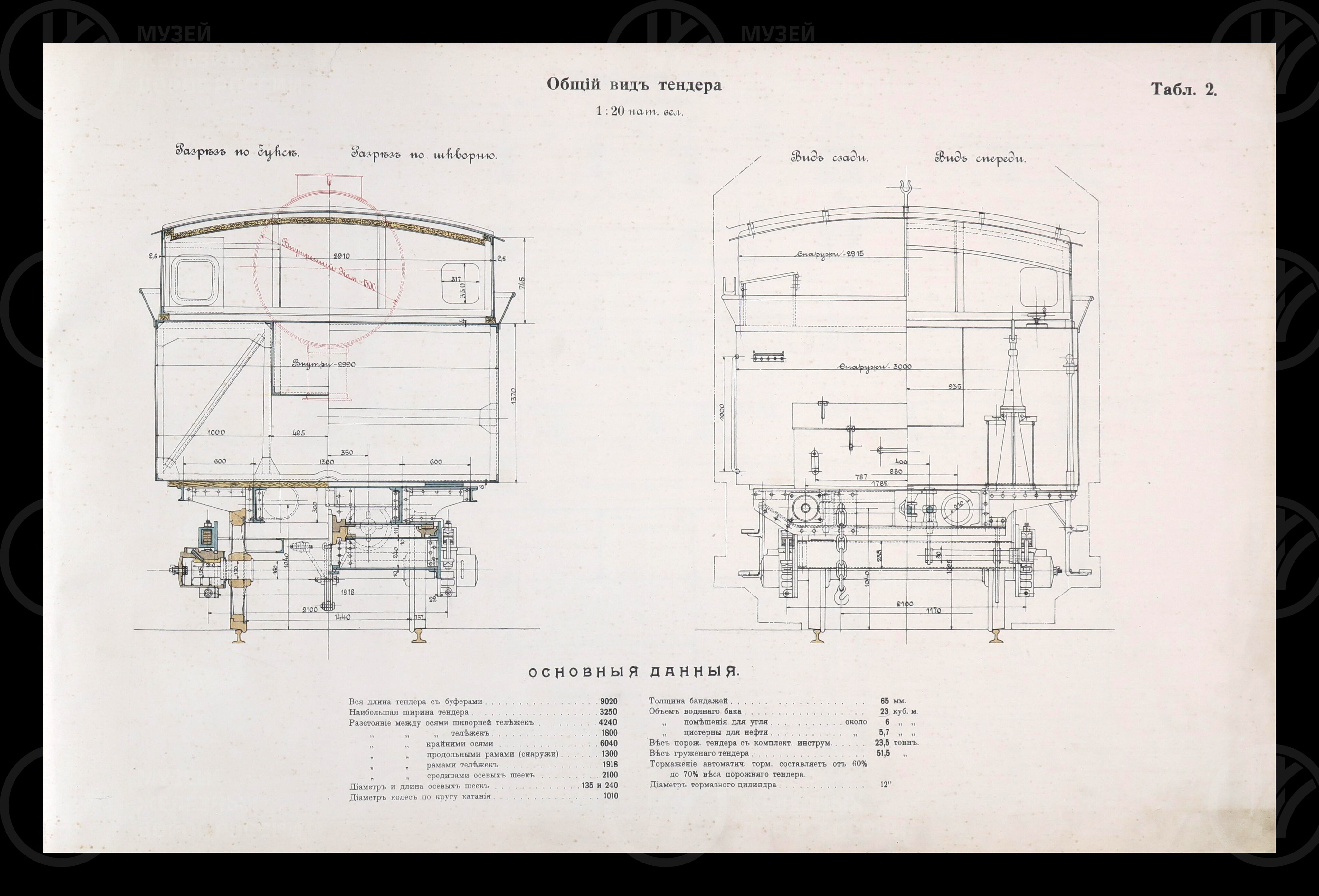4-х осный тендер товарного паровоза 0-4-0 система «Компаунд». 1910 г., изображение 3