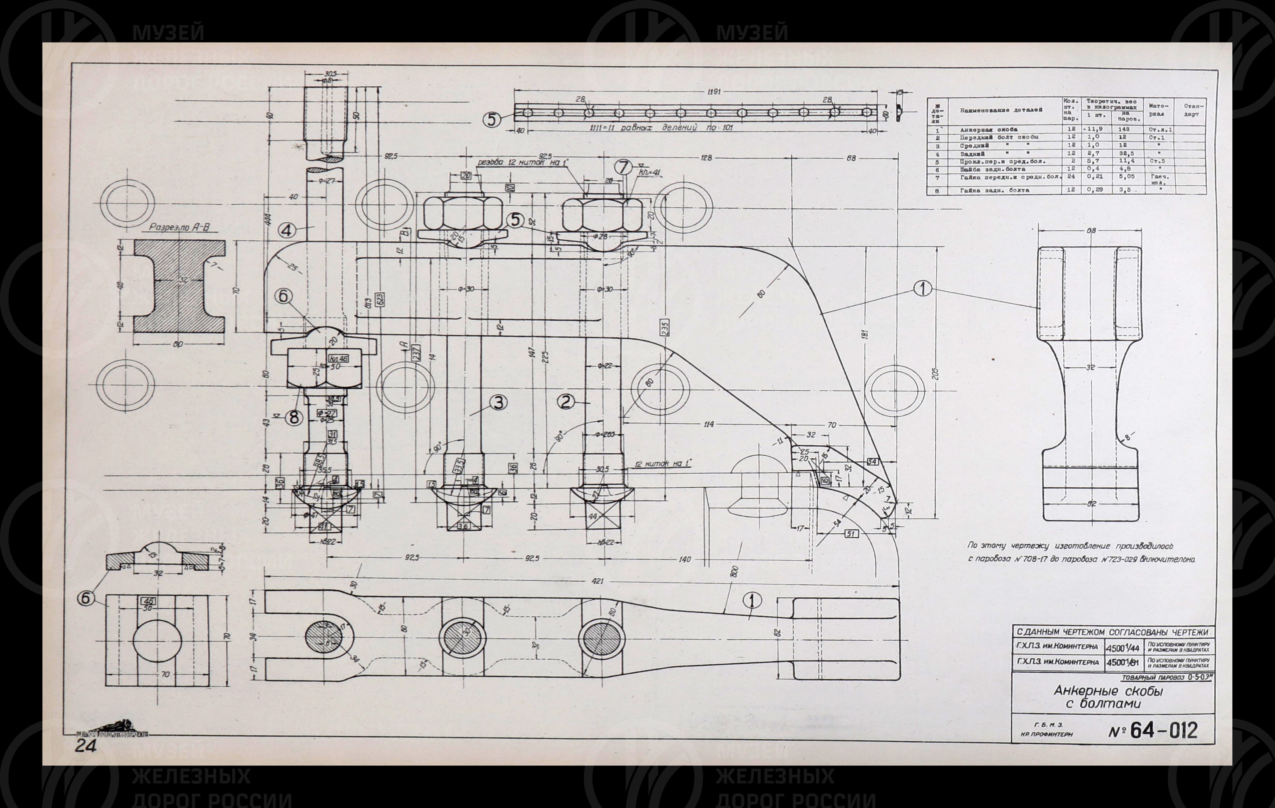 Товарный паровоз 0-5-0 серии Эм. 1934 г., изображение 10