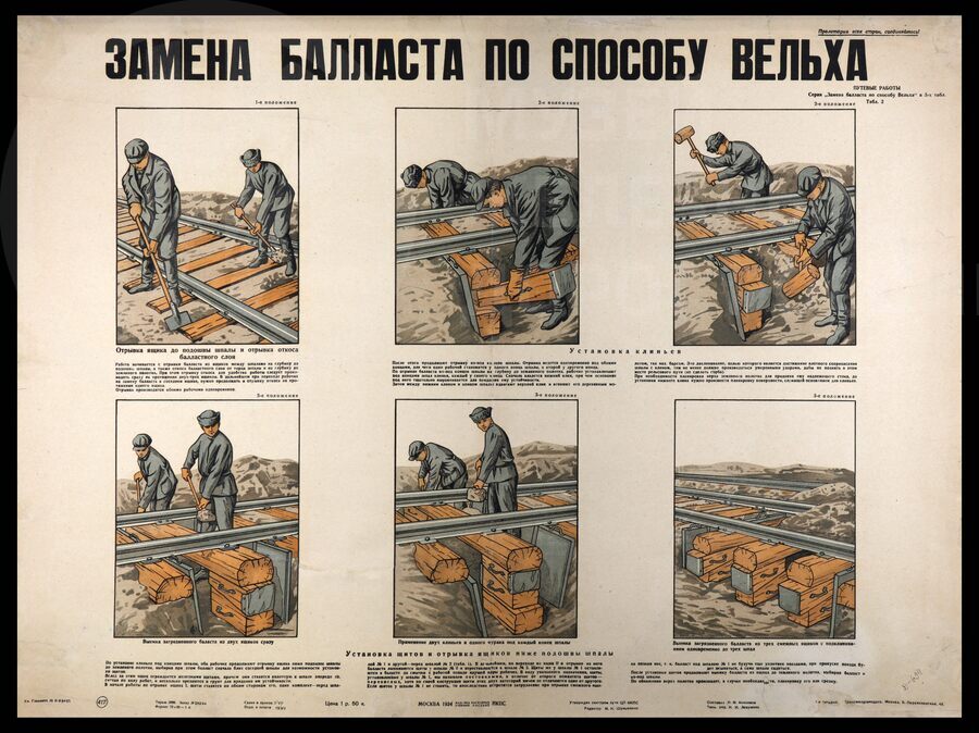 Плакат «Замена балласта по способу Вельха». Трансжелдориздат. Москва. 1934 г.