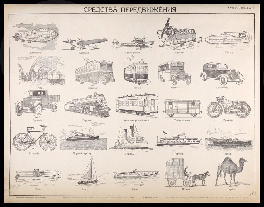Плакат «Средства передвижения». Татгосиздат. Казань. 1939 г.