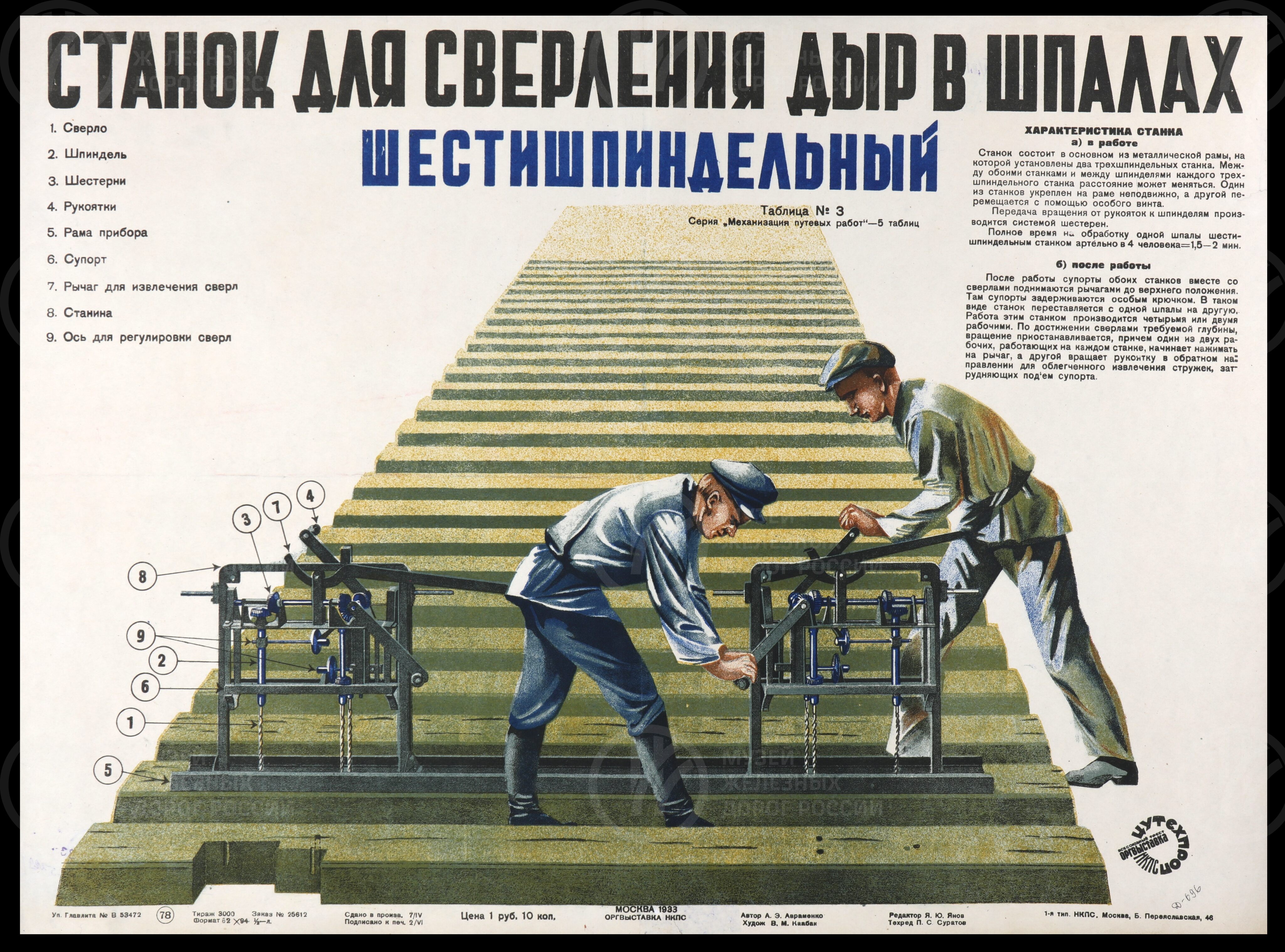 Плакат «Станок для сверления дыр в шпалах. Шестишпиндельный». Оргвыставка НКПС. Москва. 1933 г., изображение 1
