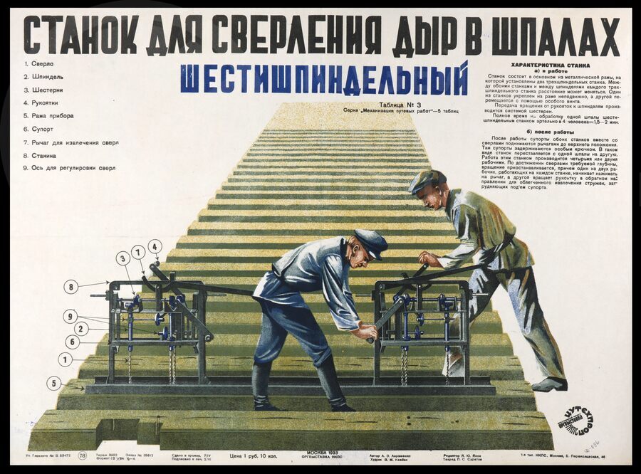 Плакат «Станок для сверления дыр в шпалах. Шестишпиндельный». Оргвыставка НКПС. Москва. 1933 г.