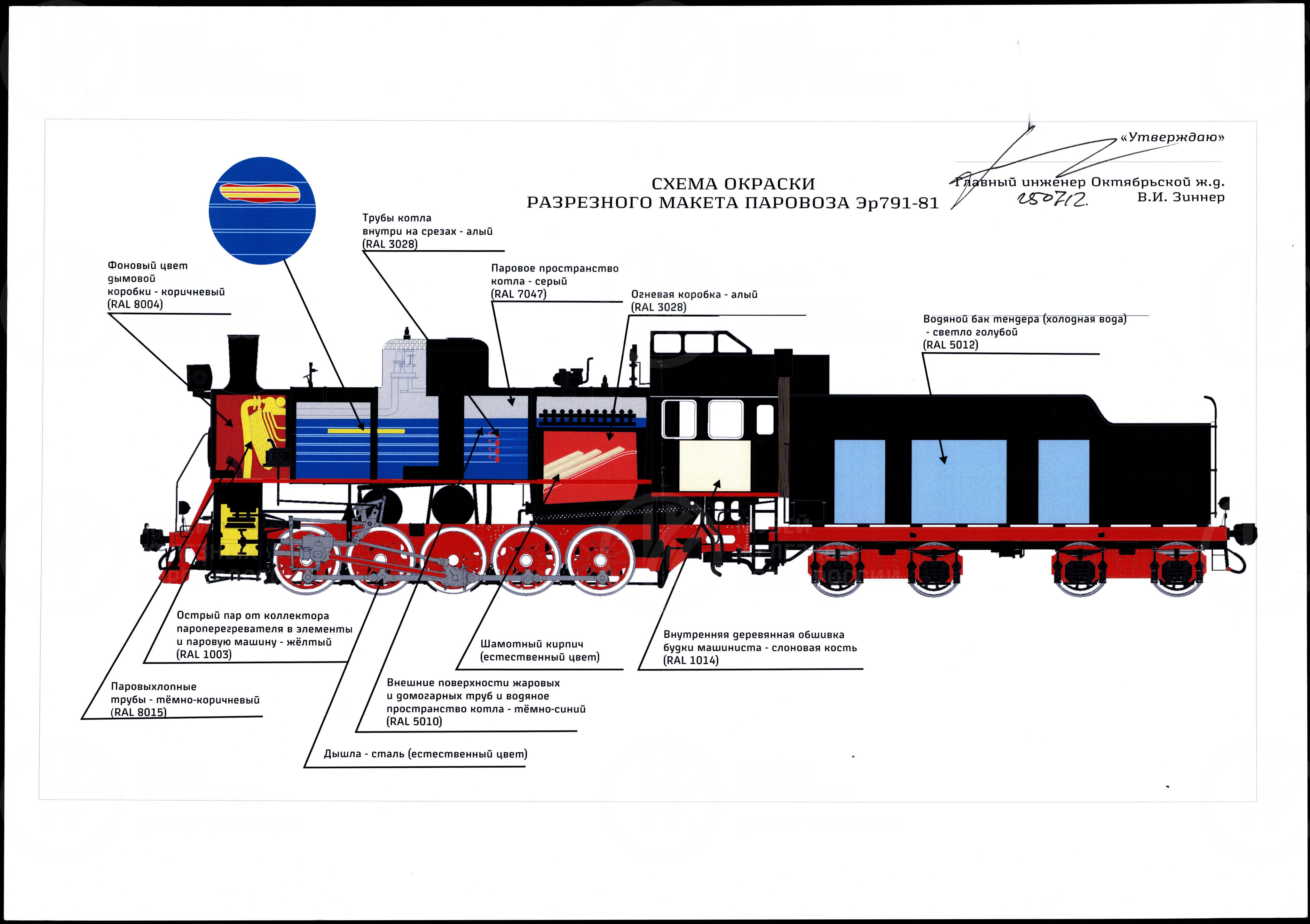 Схема внутренней окраски разрезного макета паровоза Эр791-81, изображение 1