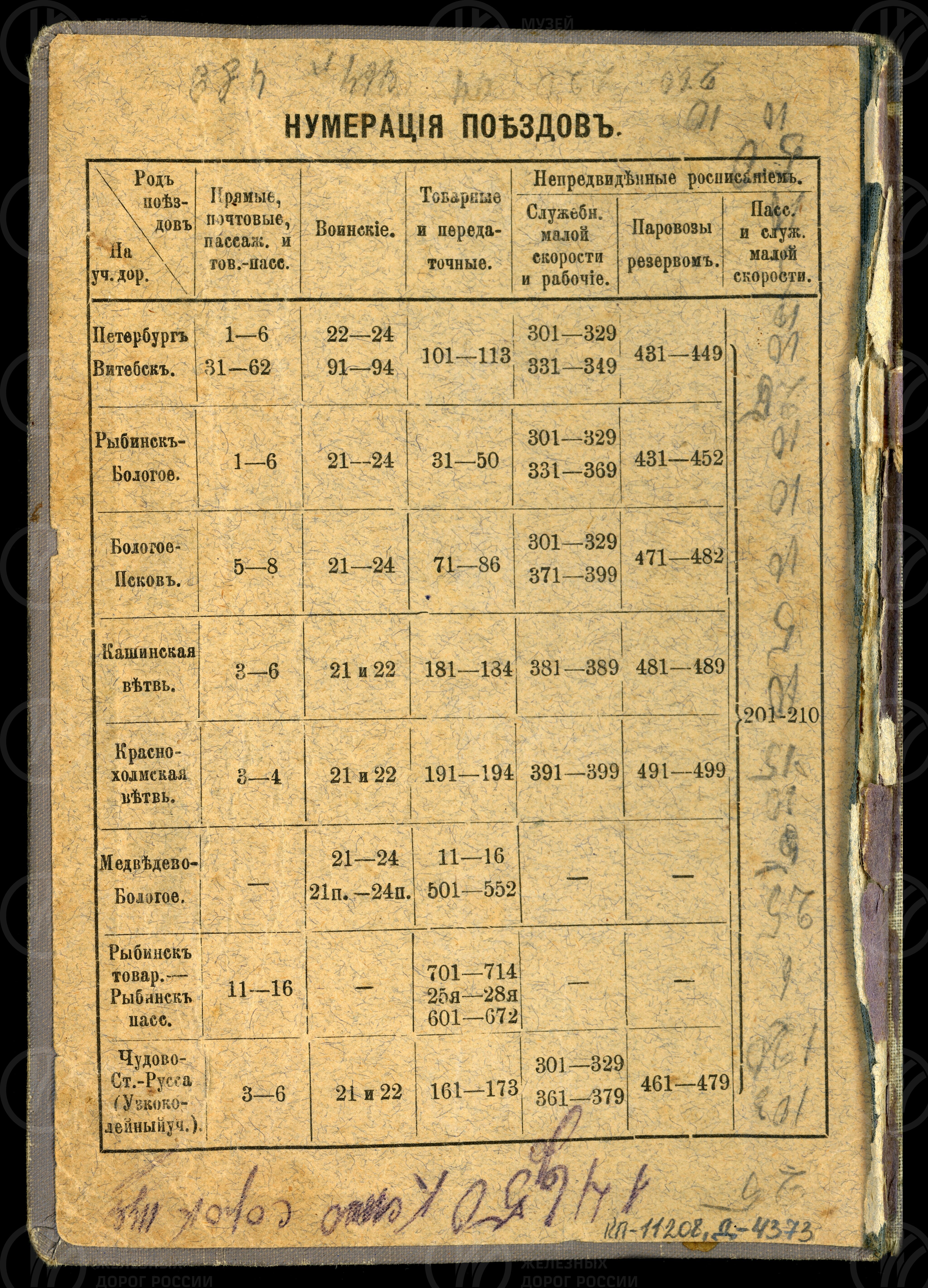 Зимнее расписание поездов. Петербургская сеть. 1906–1907 гг., изображение 1