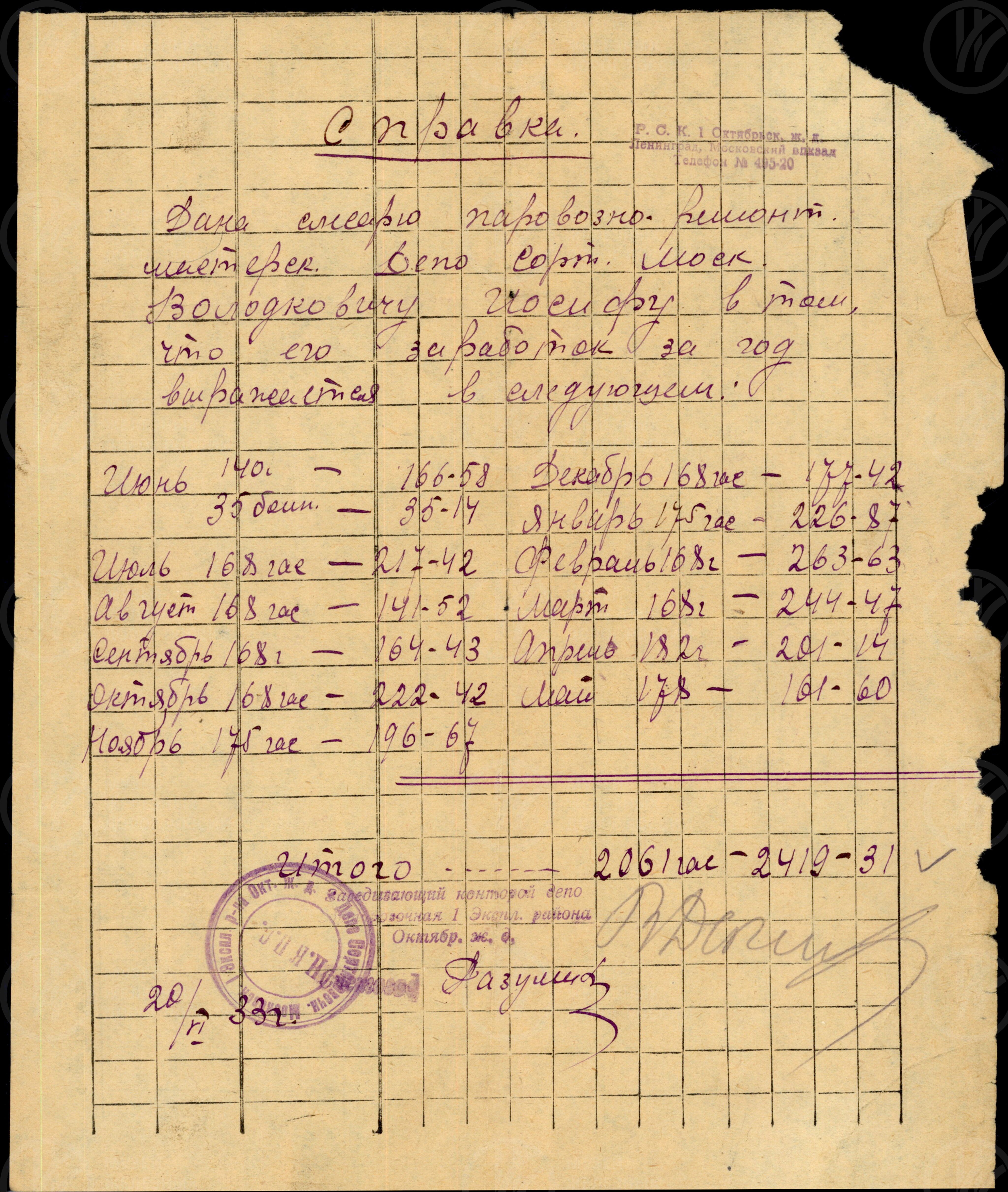 Справка о заработке за год. 1932–1933 гг., изображение 1