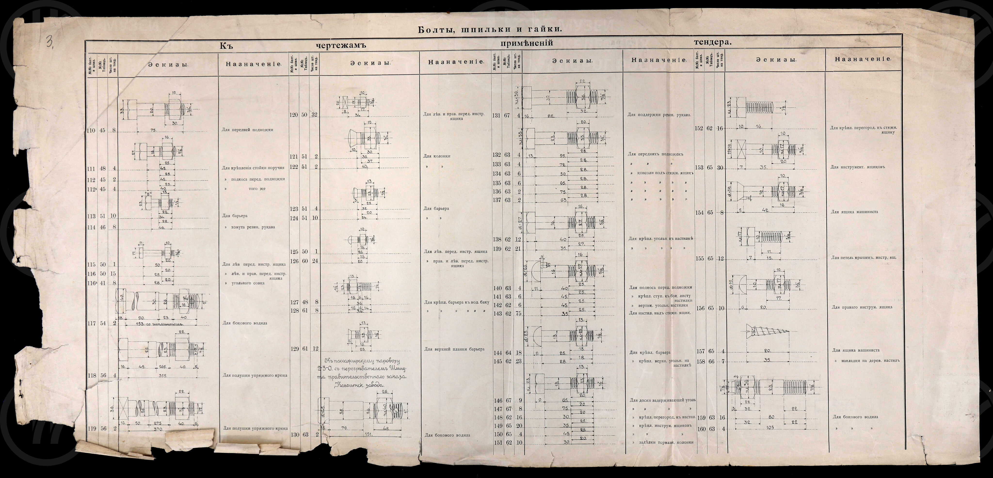 Таблица с чертежом паровоза. Болты, шпильки, гайки. До 1917 г., изображение 1