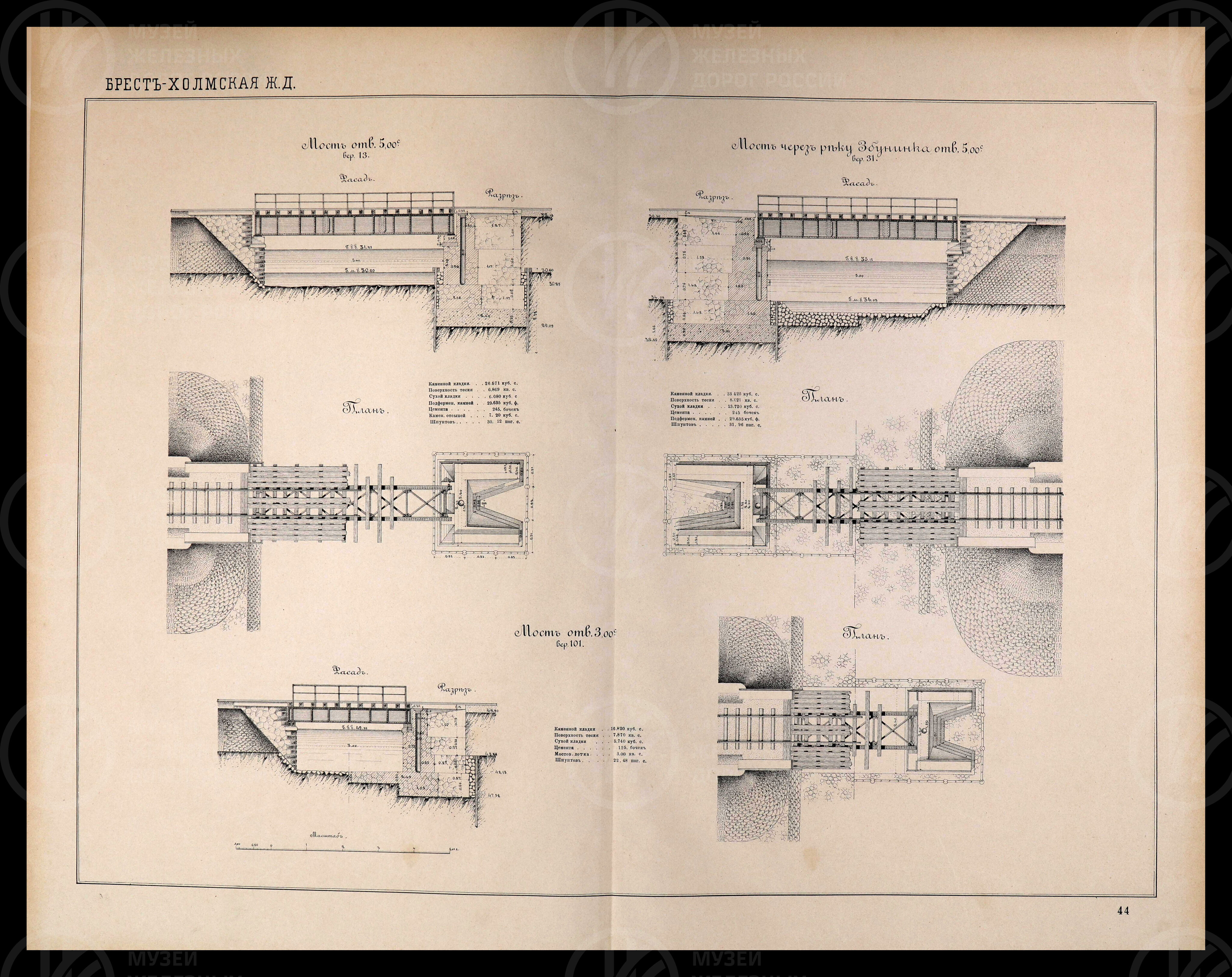 Участки Польских железных дорог. 1885–1887 гг., image 9