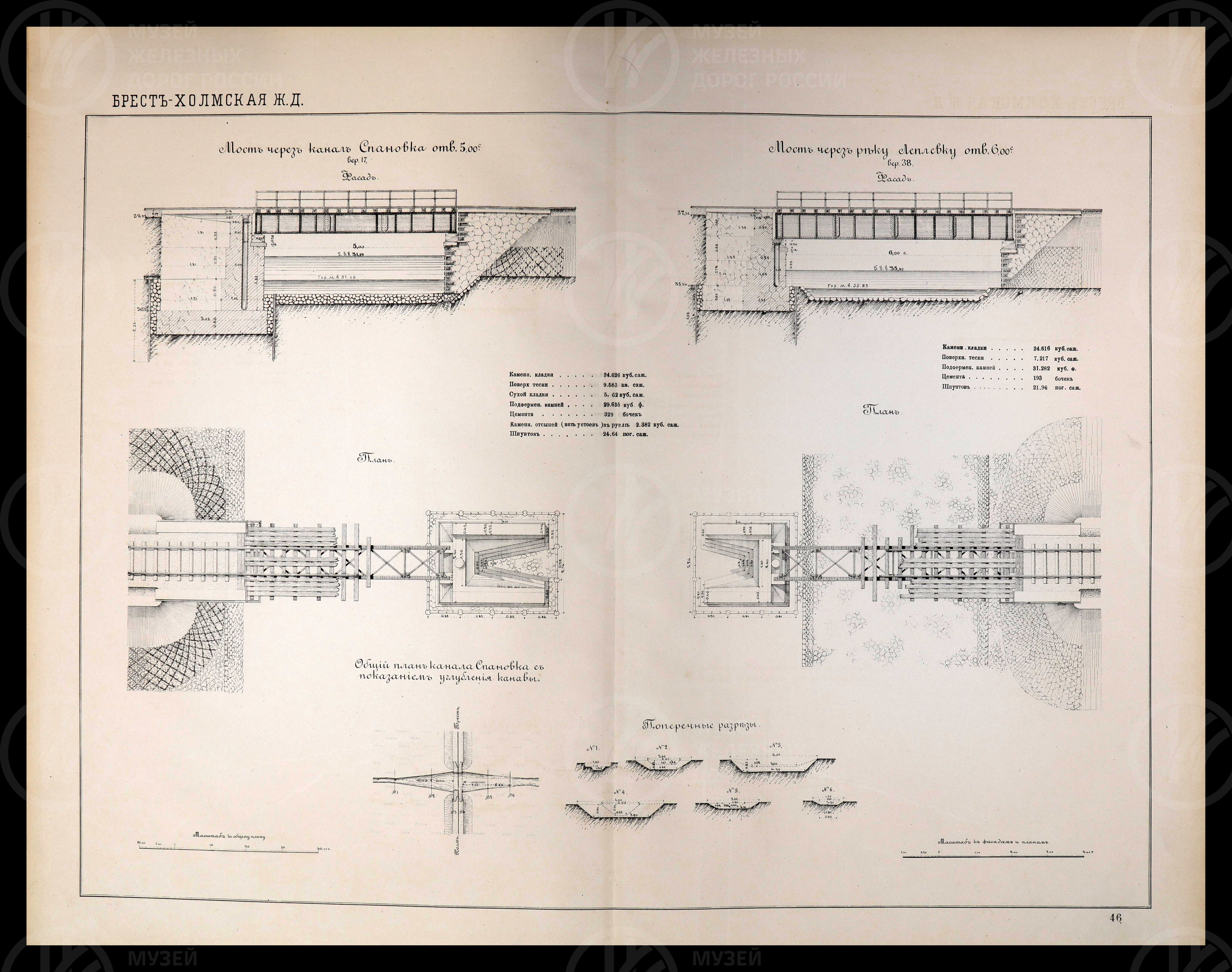 Участки Польских железных дорог. 1885–1887 гг., image 10