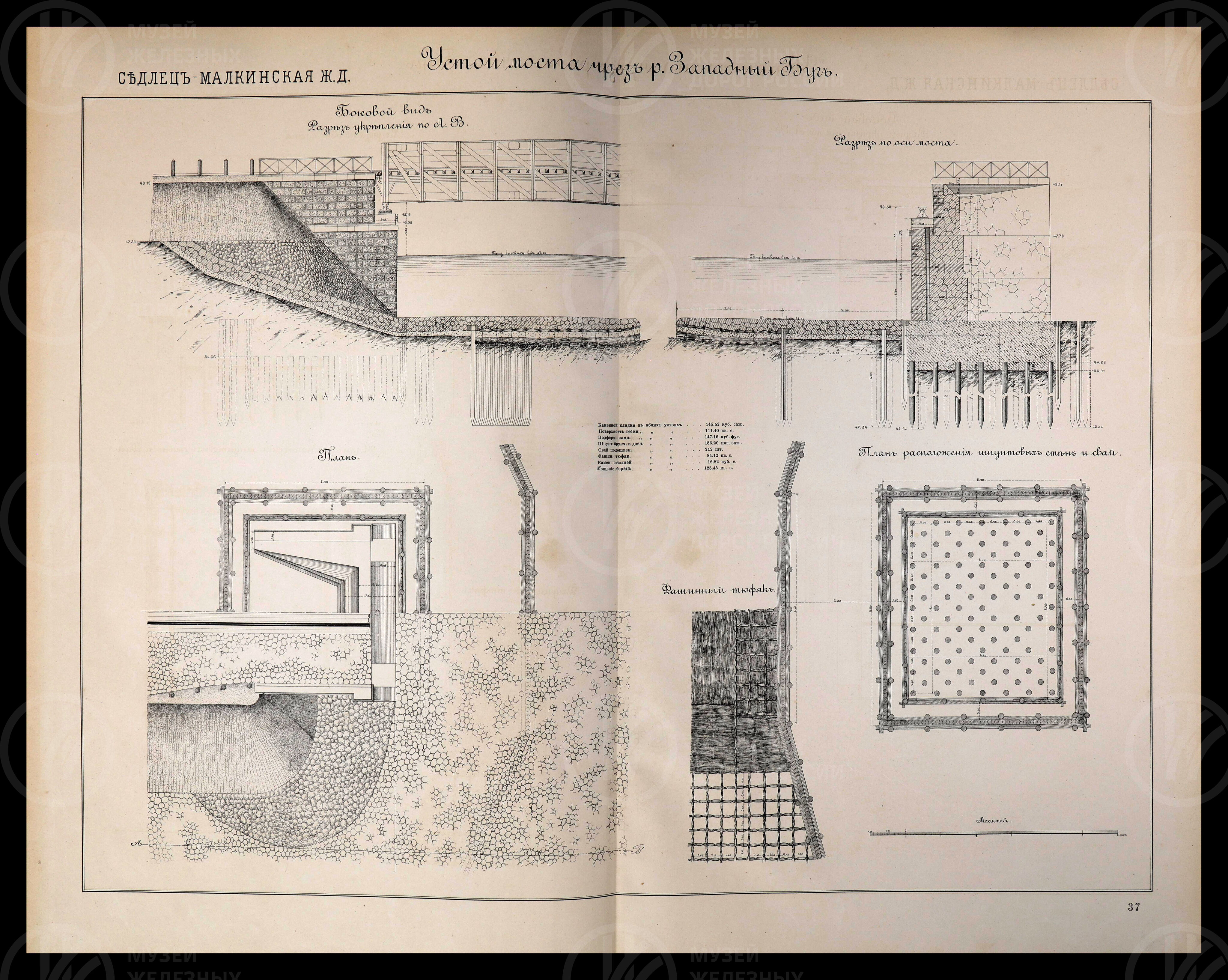 Участки Польских железных дорог. 1885–1887 гг., image 8