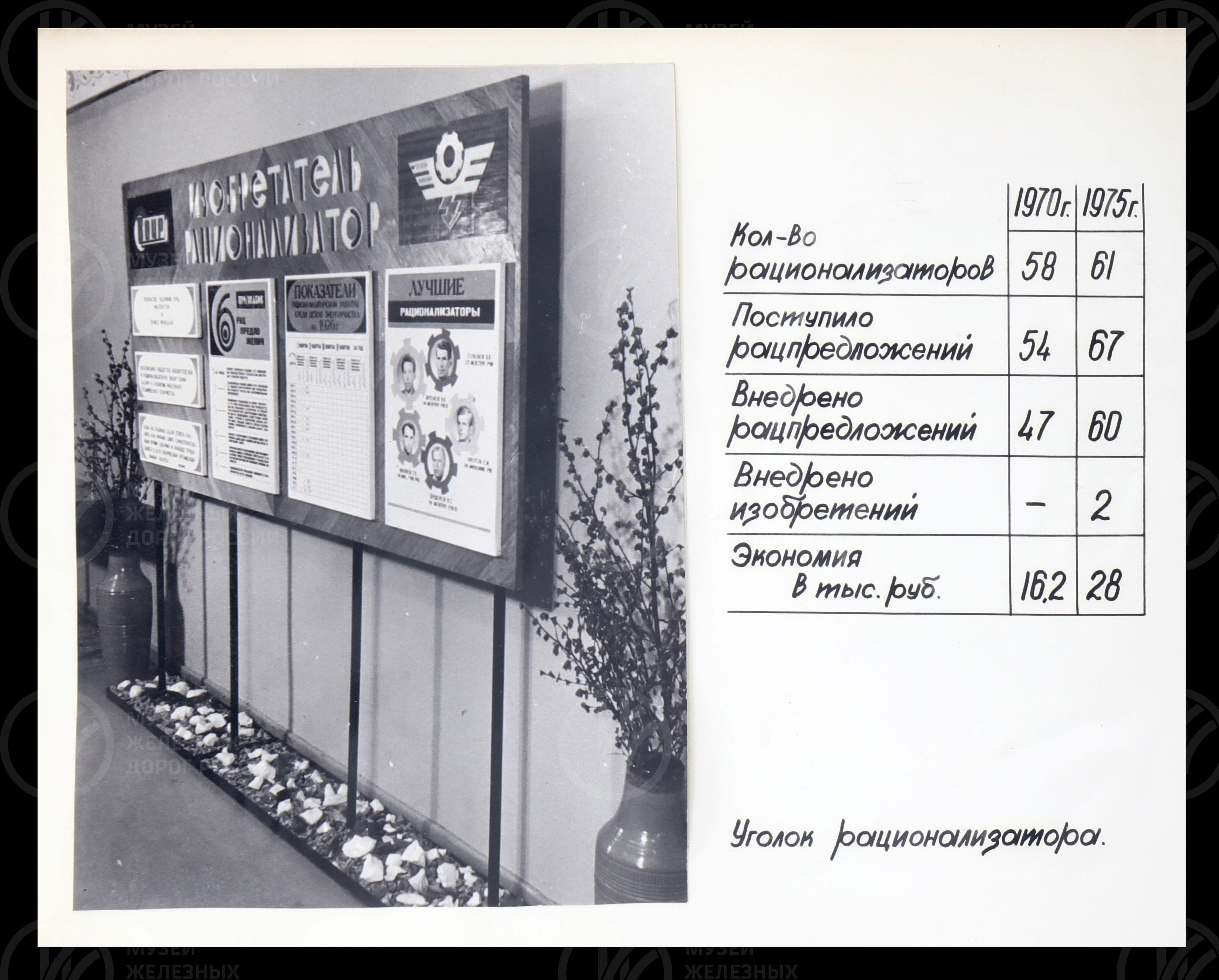Калининский участок энергоснабжения. Предприятие высокой культуры. 1976 г., изображение 7