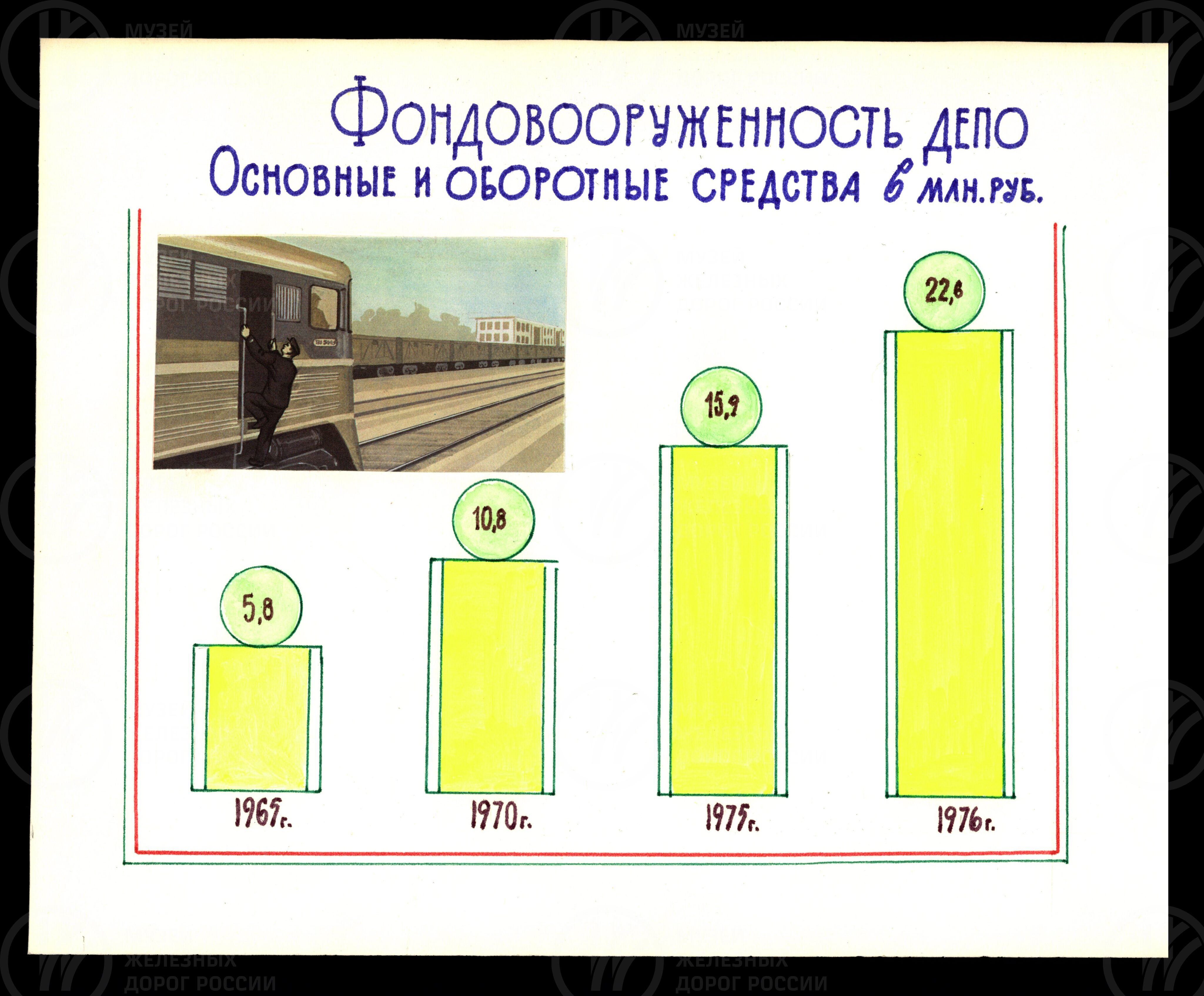 Бологовское локомотивное депо – предприятие высокой культуры. 1970-е гг., изображение 5