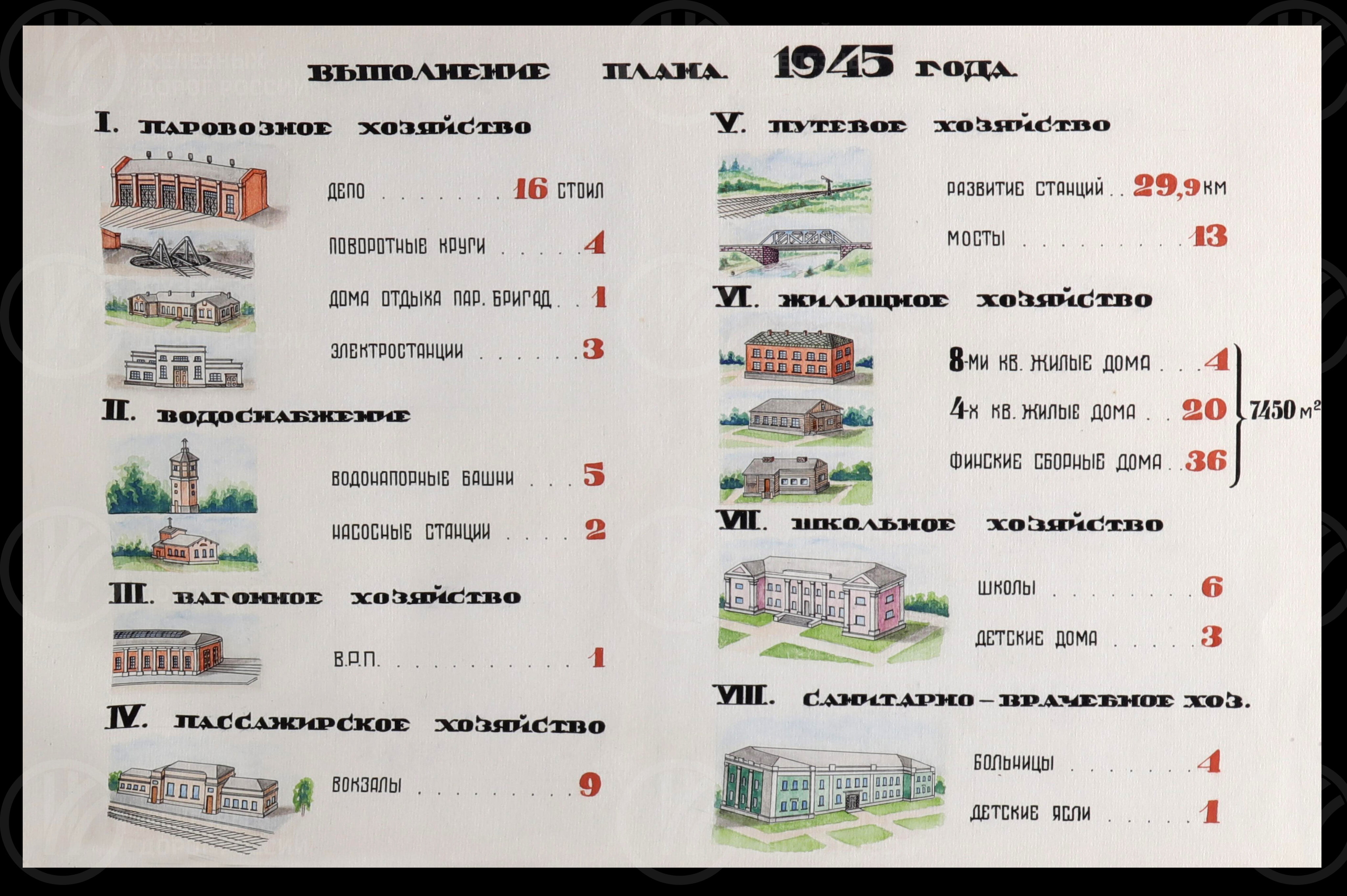 Восстановление Октябрьской железной дороги. 1945 г., изображение 4