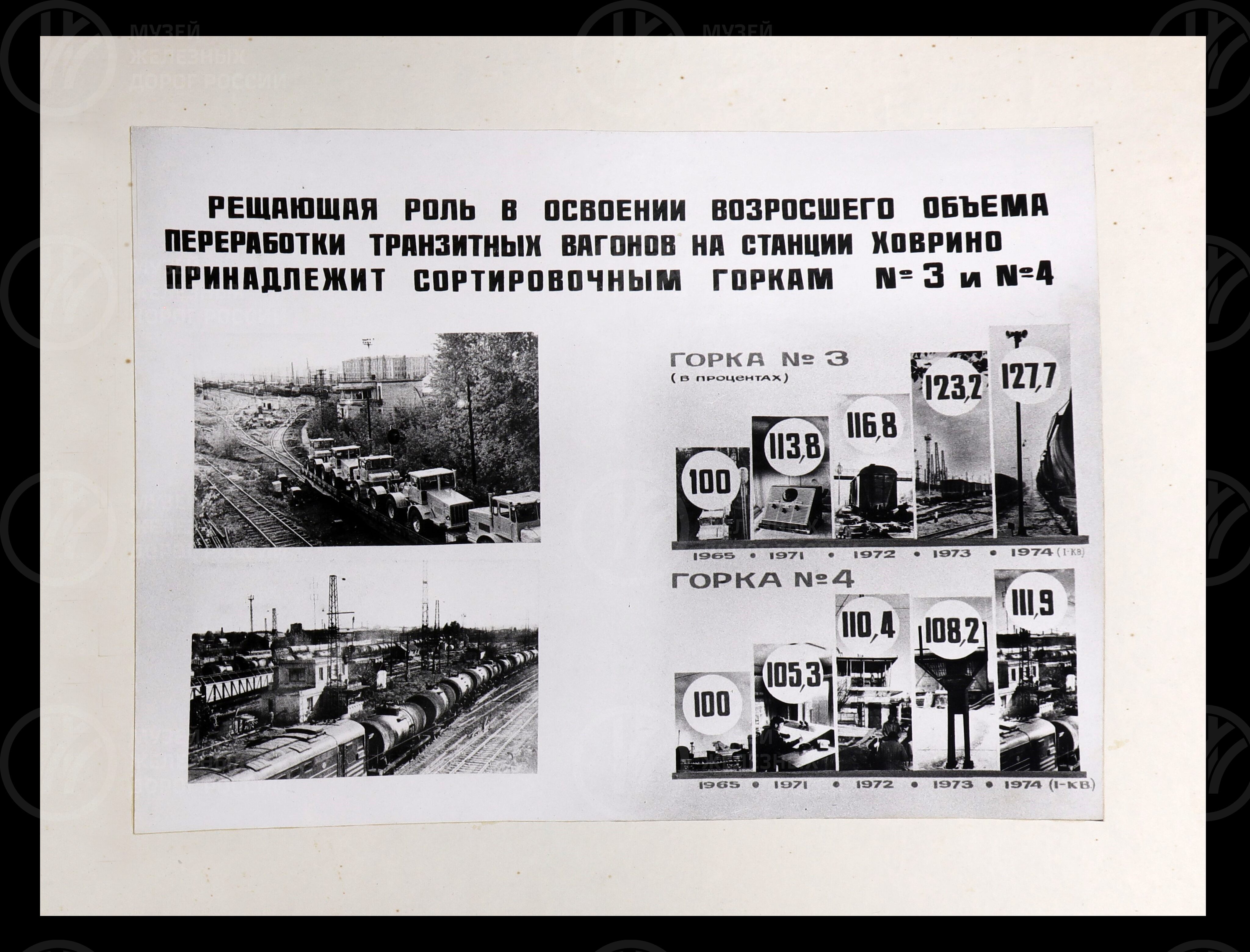 Станция Ховрино. Октябрьская железная дорога. 1975 г., изображение 5