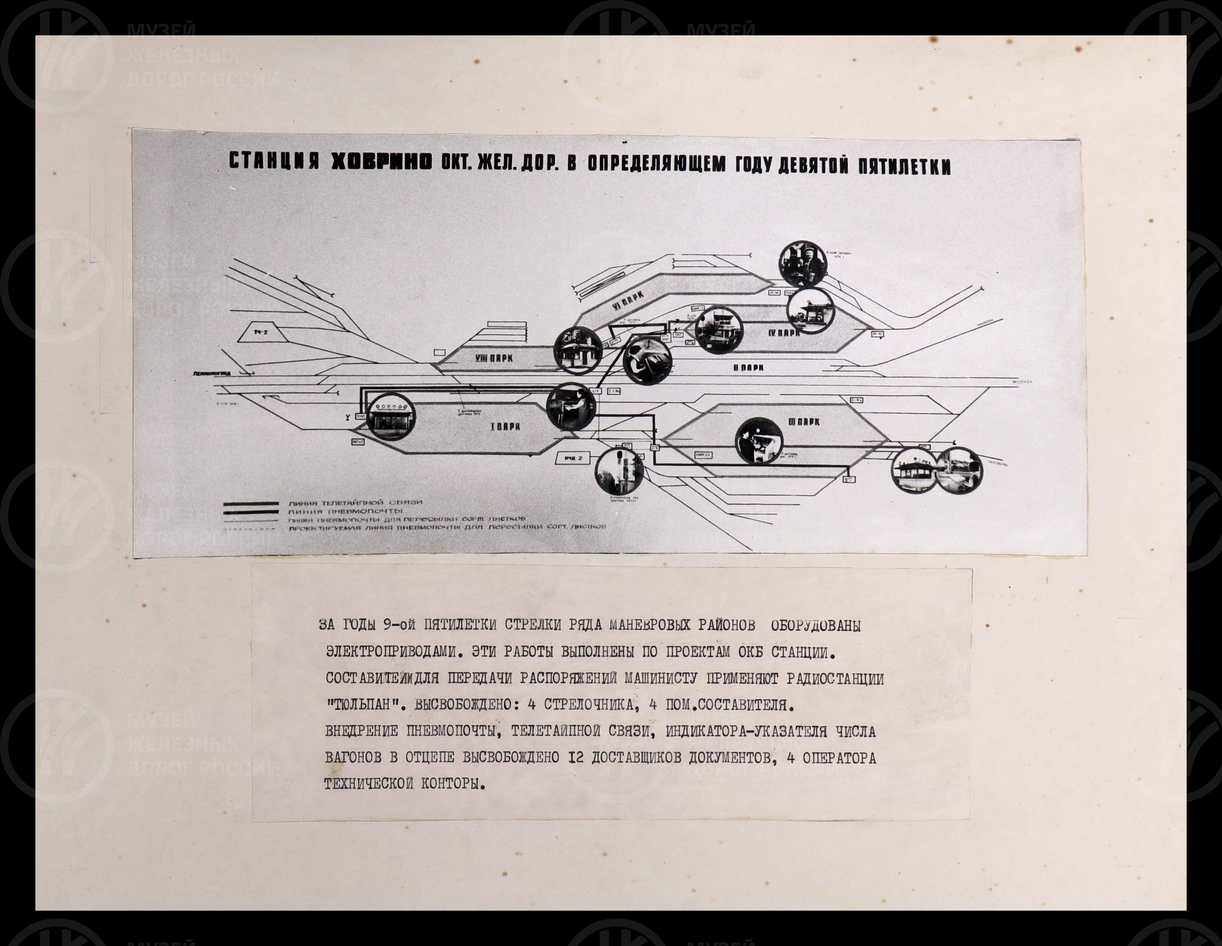Станция Ховрино. Октябрьская железная дорога. 1975 г., изображение 7