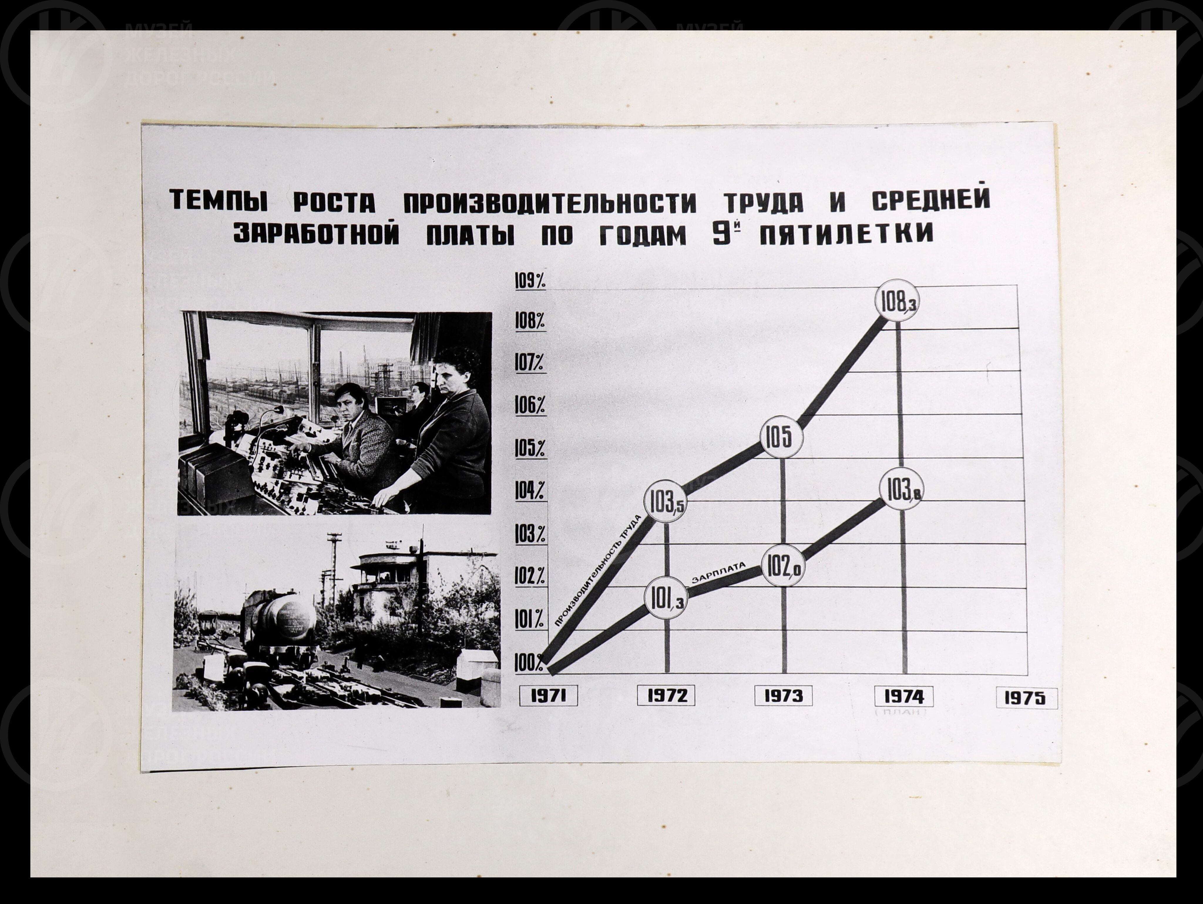 Станция Ховрино. Октябрьская железная дорога. 1975 г., изображение 4