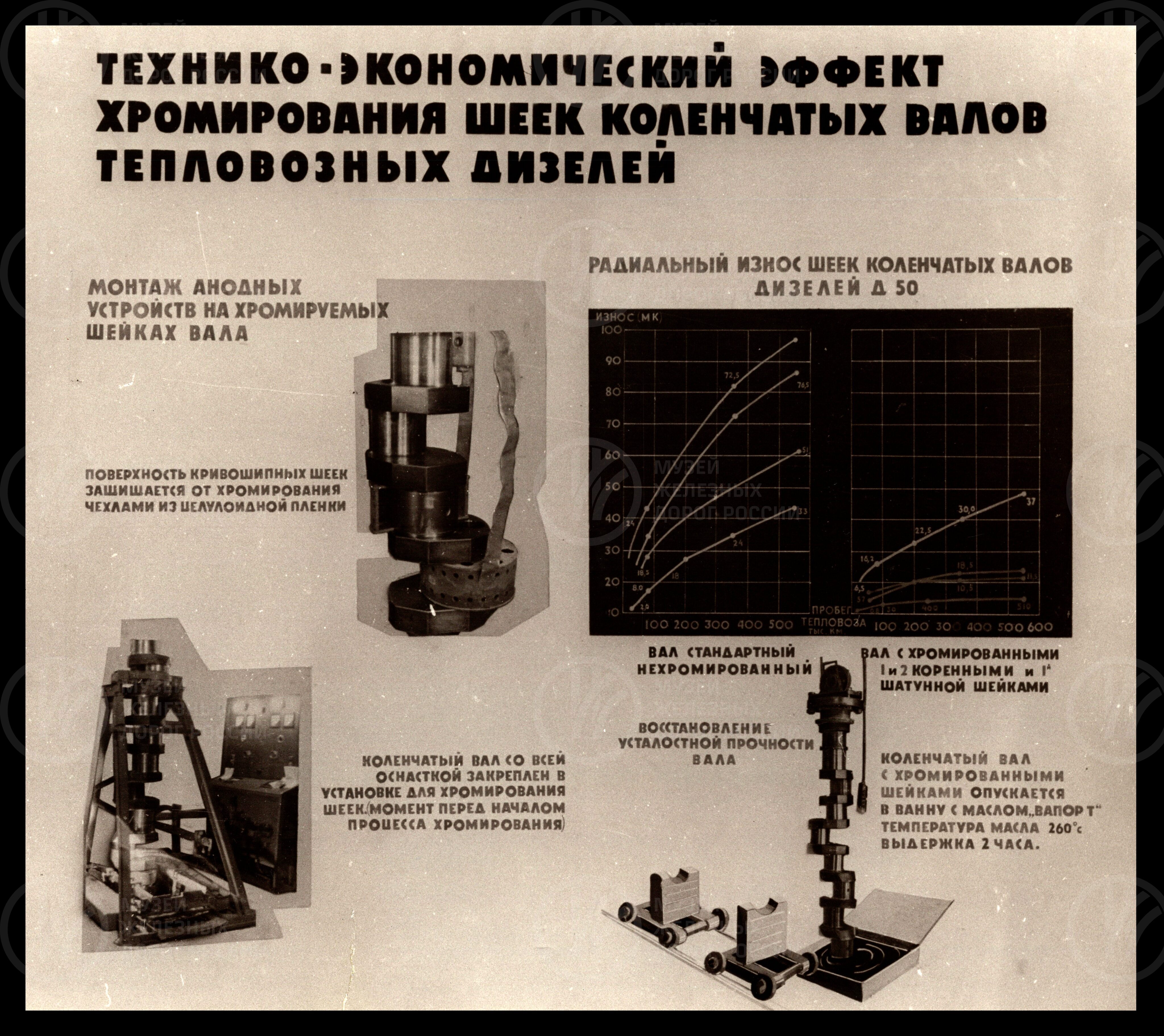 Новое в ремонте дизелей. 1962 г., изображение 2