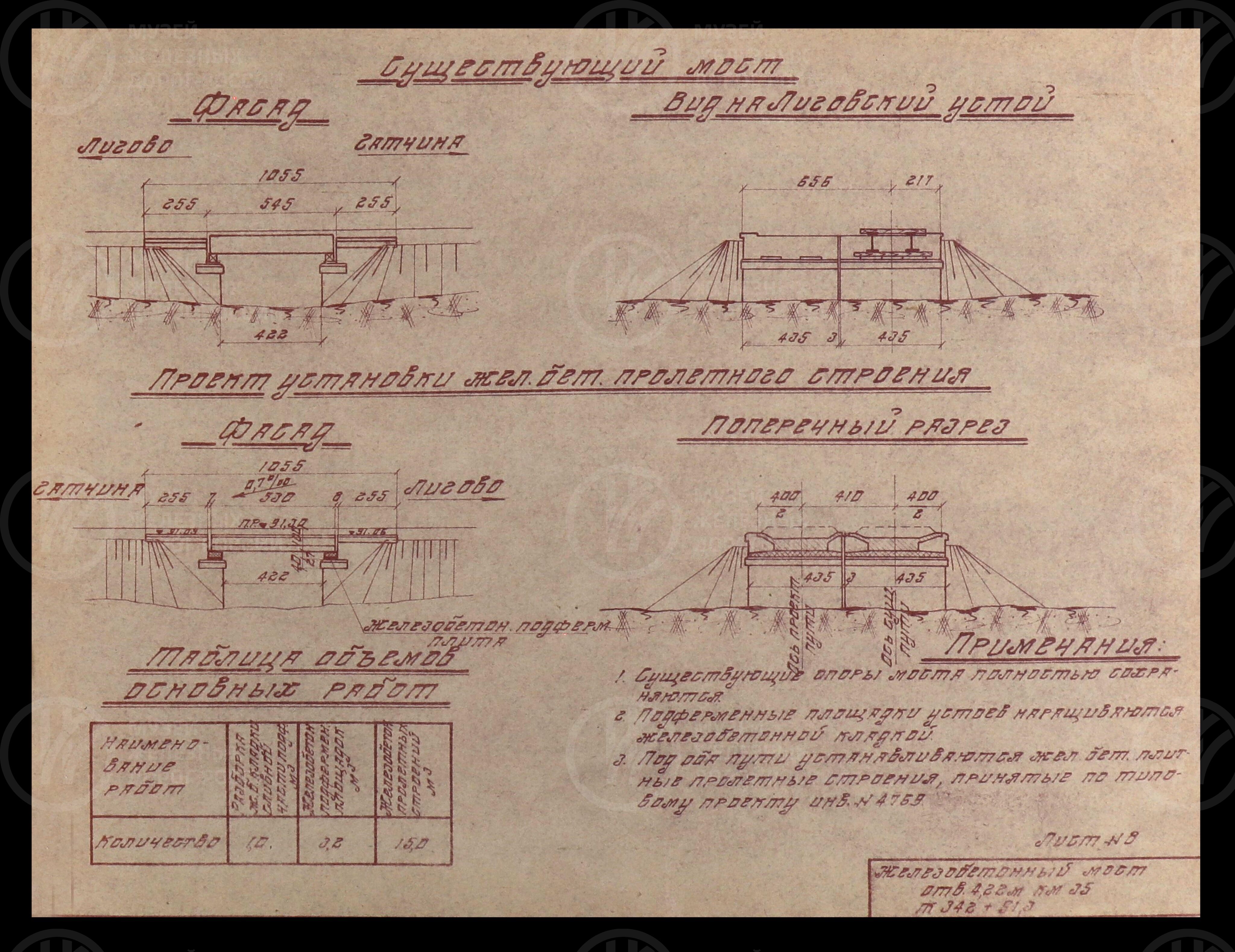 Проектное здание восстановления второго пути линии Лигово – Гатчина .1958 г., изображение 8
