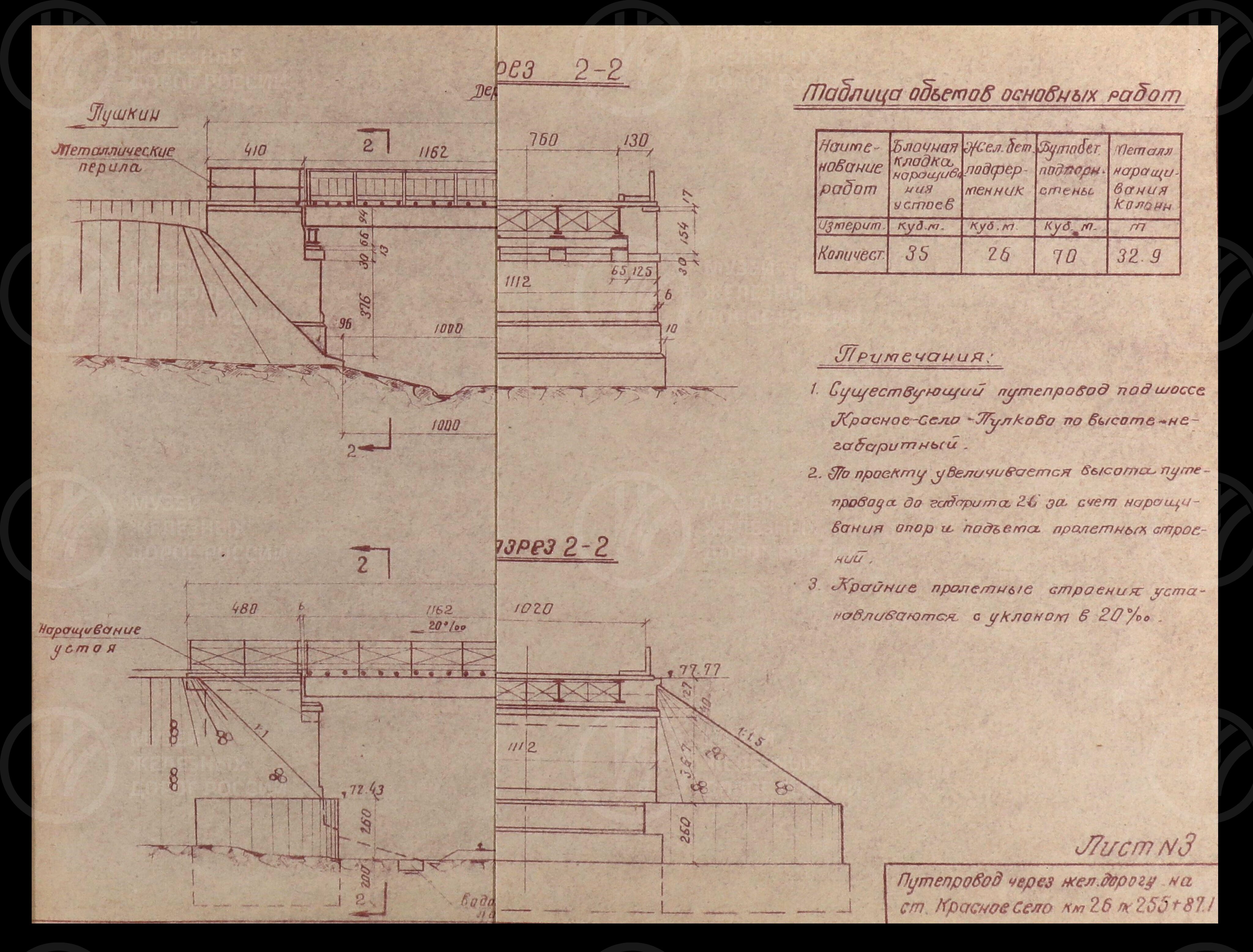 Проектное здание восстановления второго пути линии Лигово – Гатчина .1958 г., изображение 4
