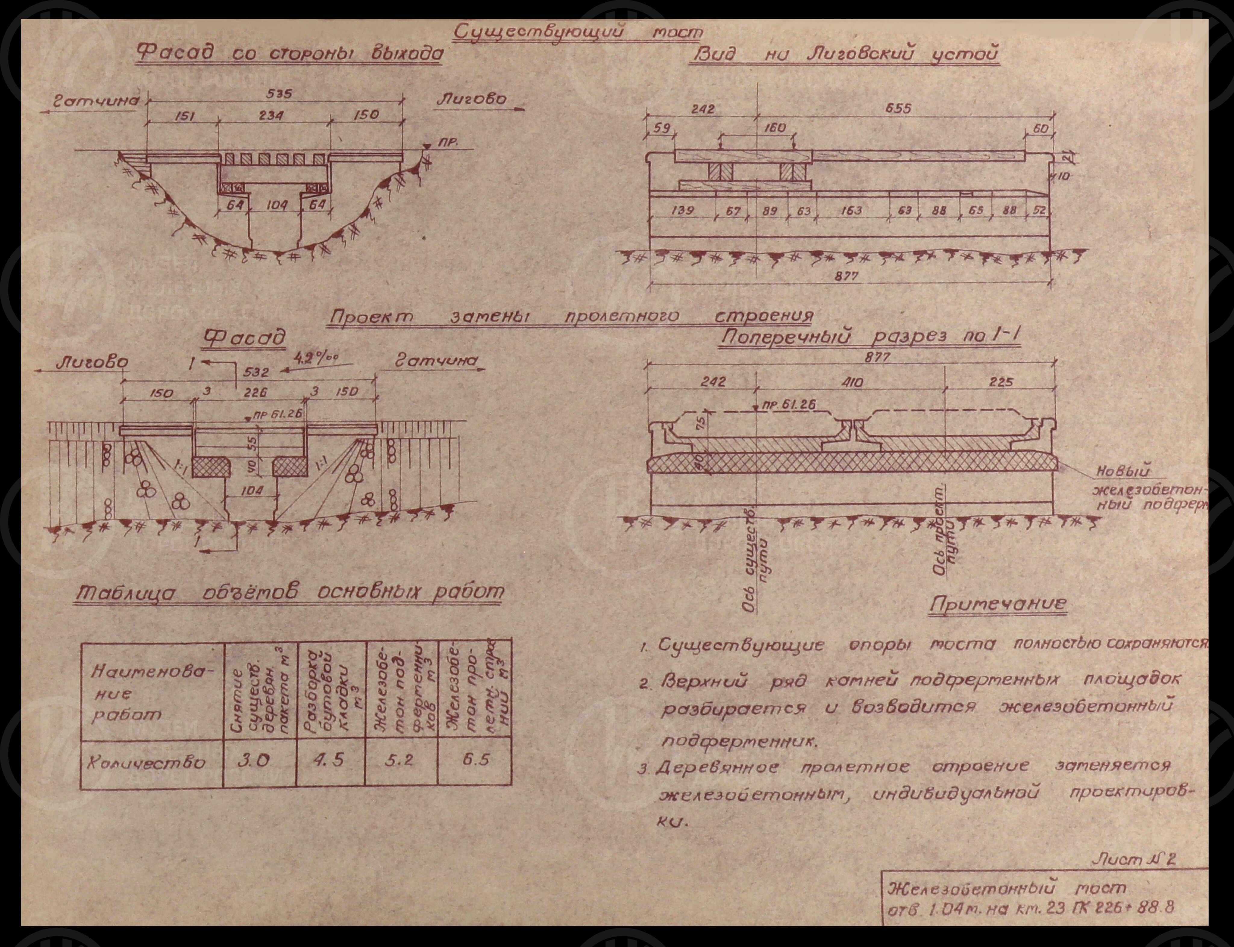 Проектное здание восстановления второго пути линии Лигово – Гатчина .1958 г., изображение 3