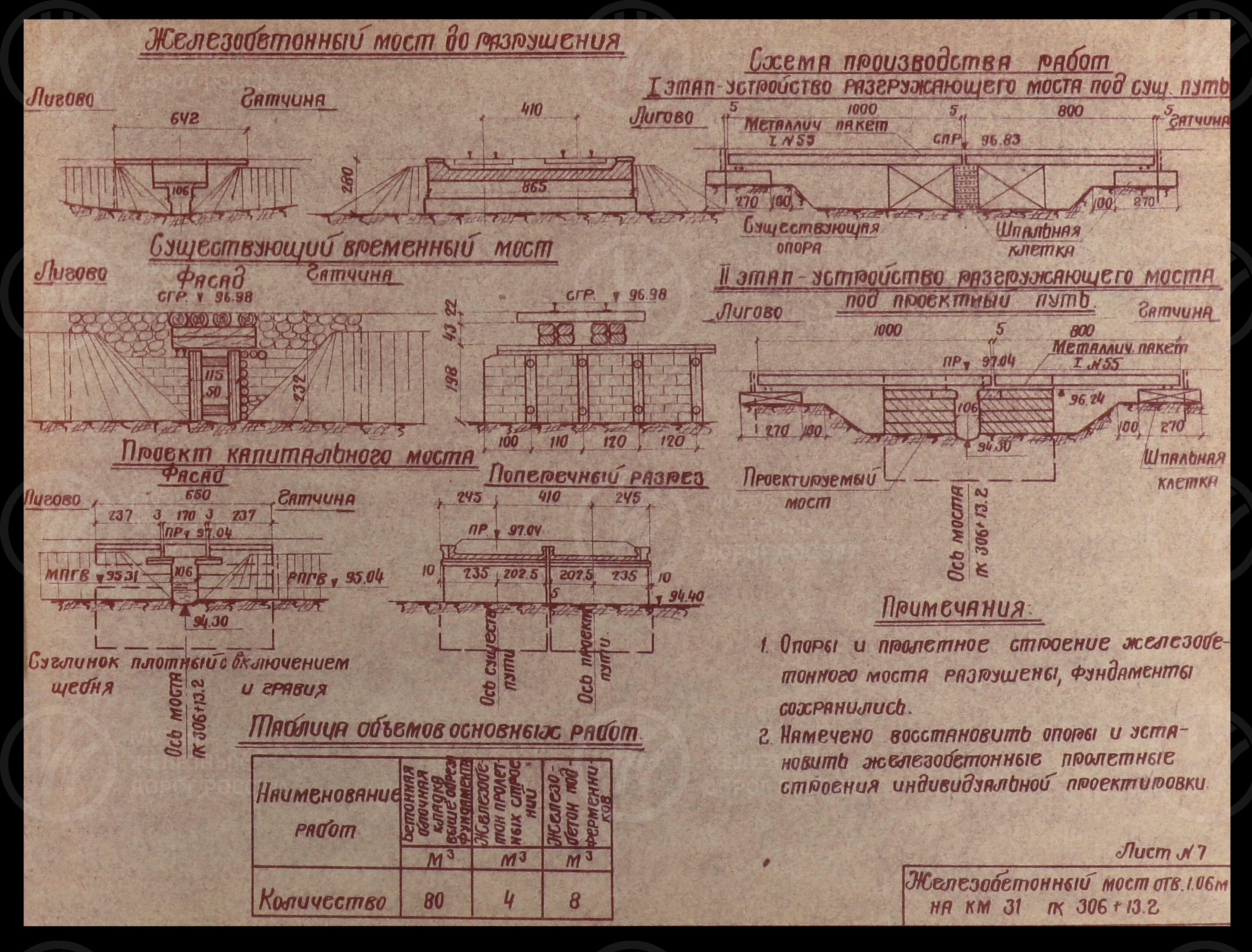Проектное здание восстановления второго пути линии Лигово – Гатчина .1958 г., изображение 7