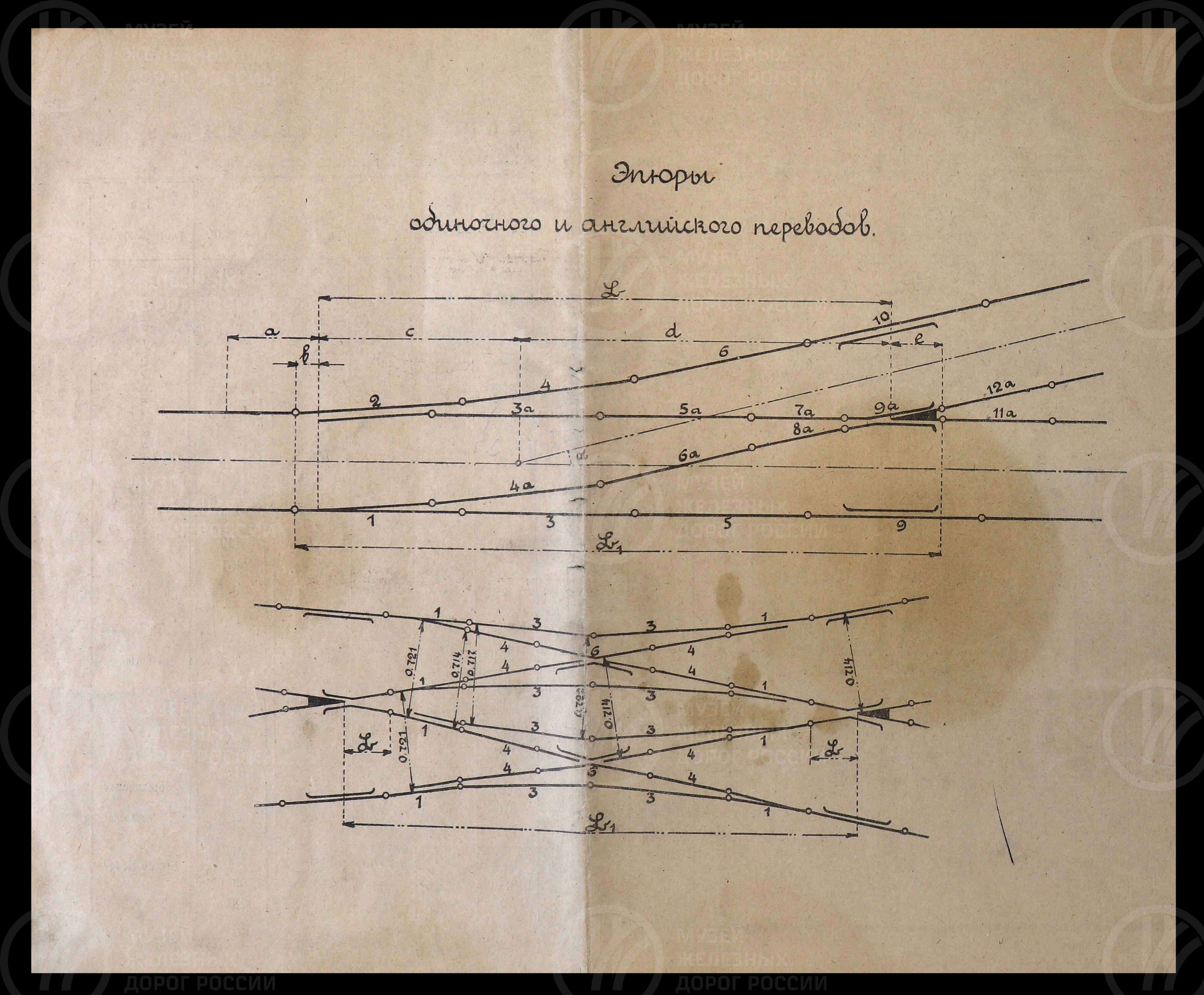 Элементы верхнего строения пути и переводов разных типов. 1923 г., изображение 3