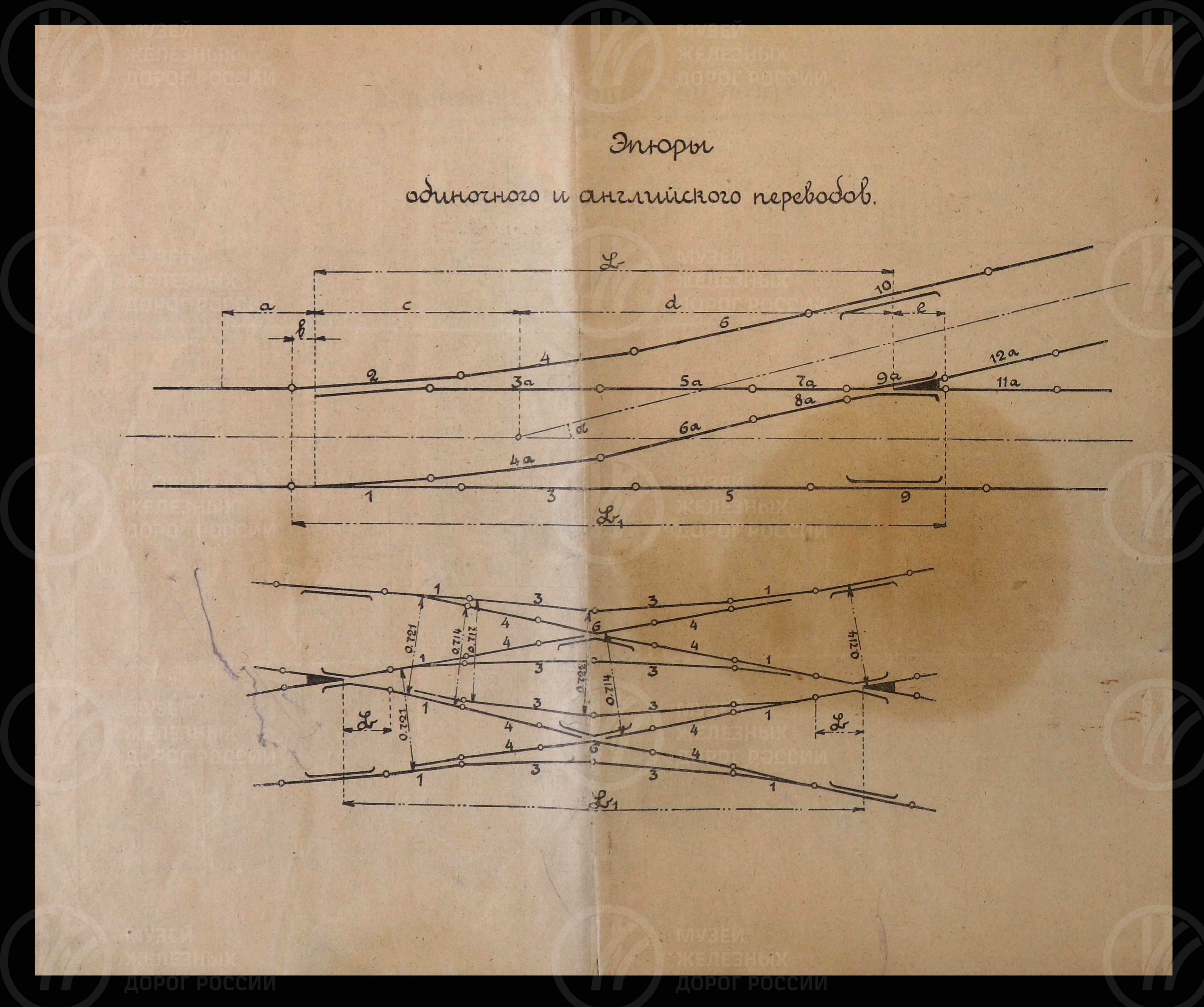 Элементы верхнего строения пути и переводов разных типов. 1923 г., изображение 5