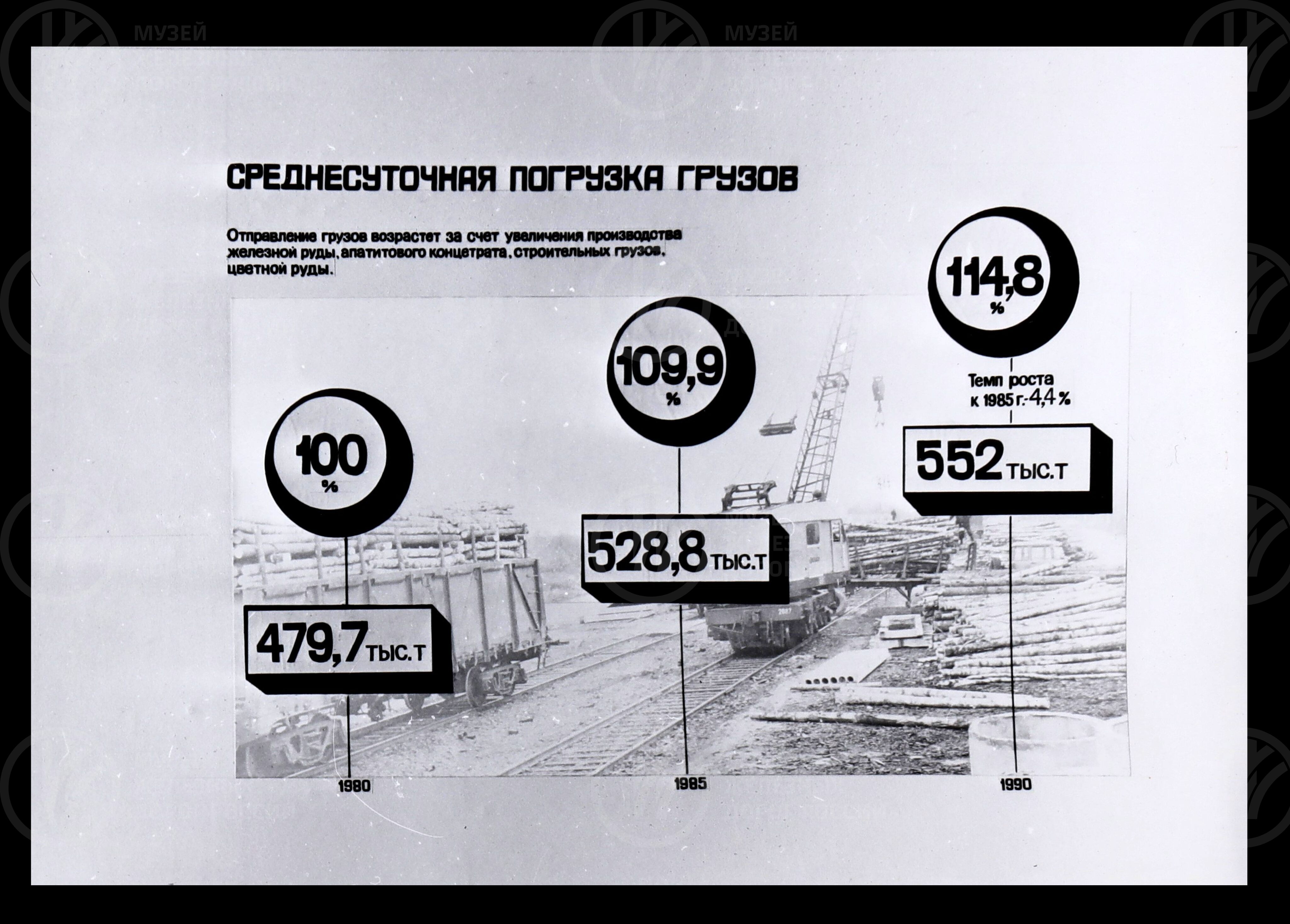 Программа «Интенсификация – 90». Октябрьская железная дорога, изображение 4
