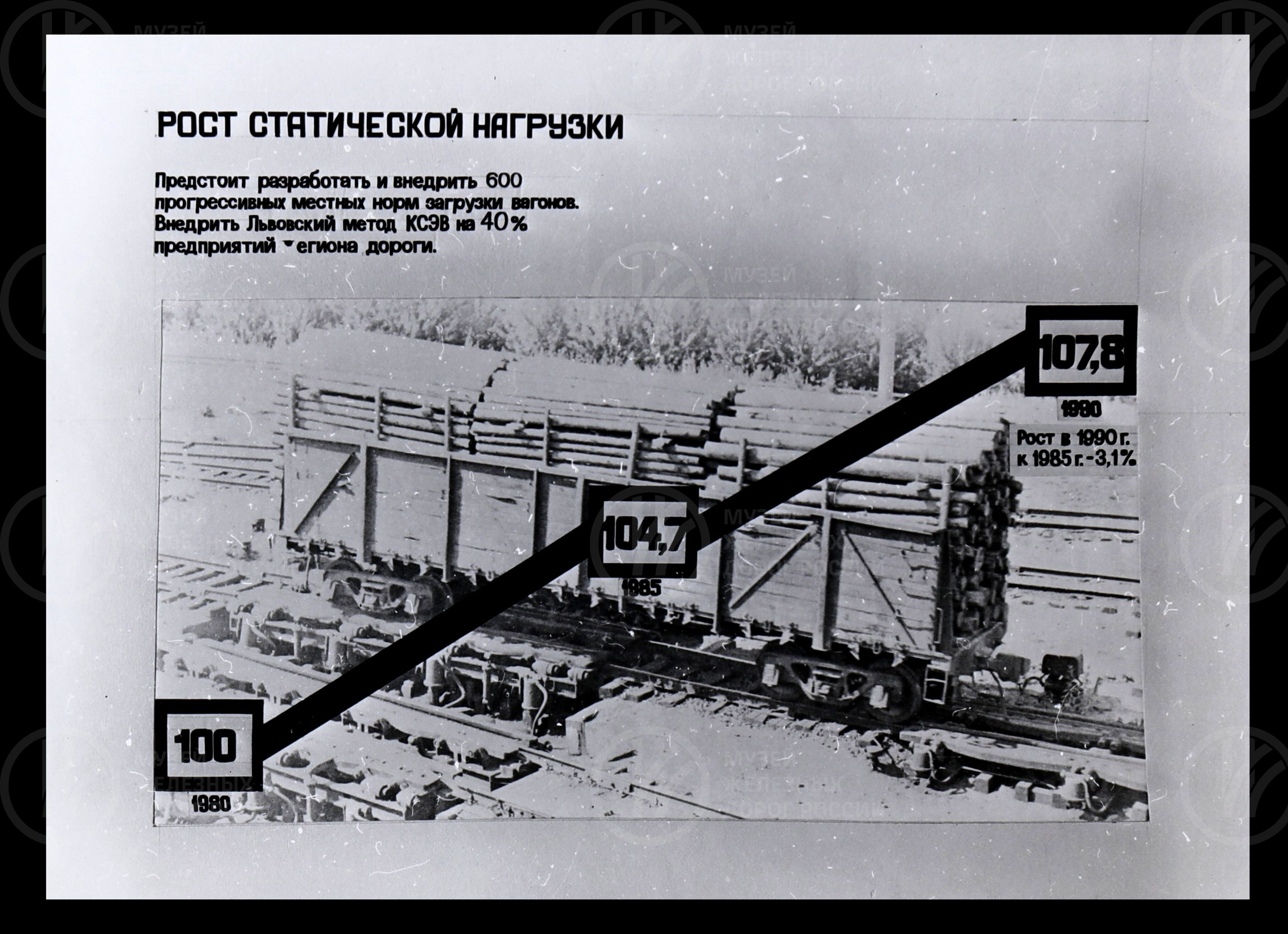 Программа «Интенсификация – 90». Октябрьская железная дорога, изображение 6