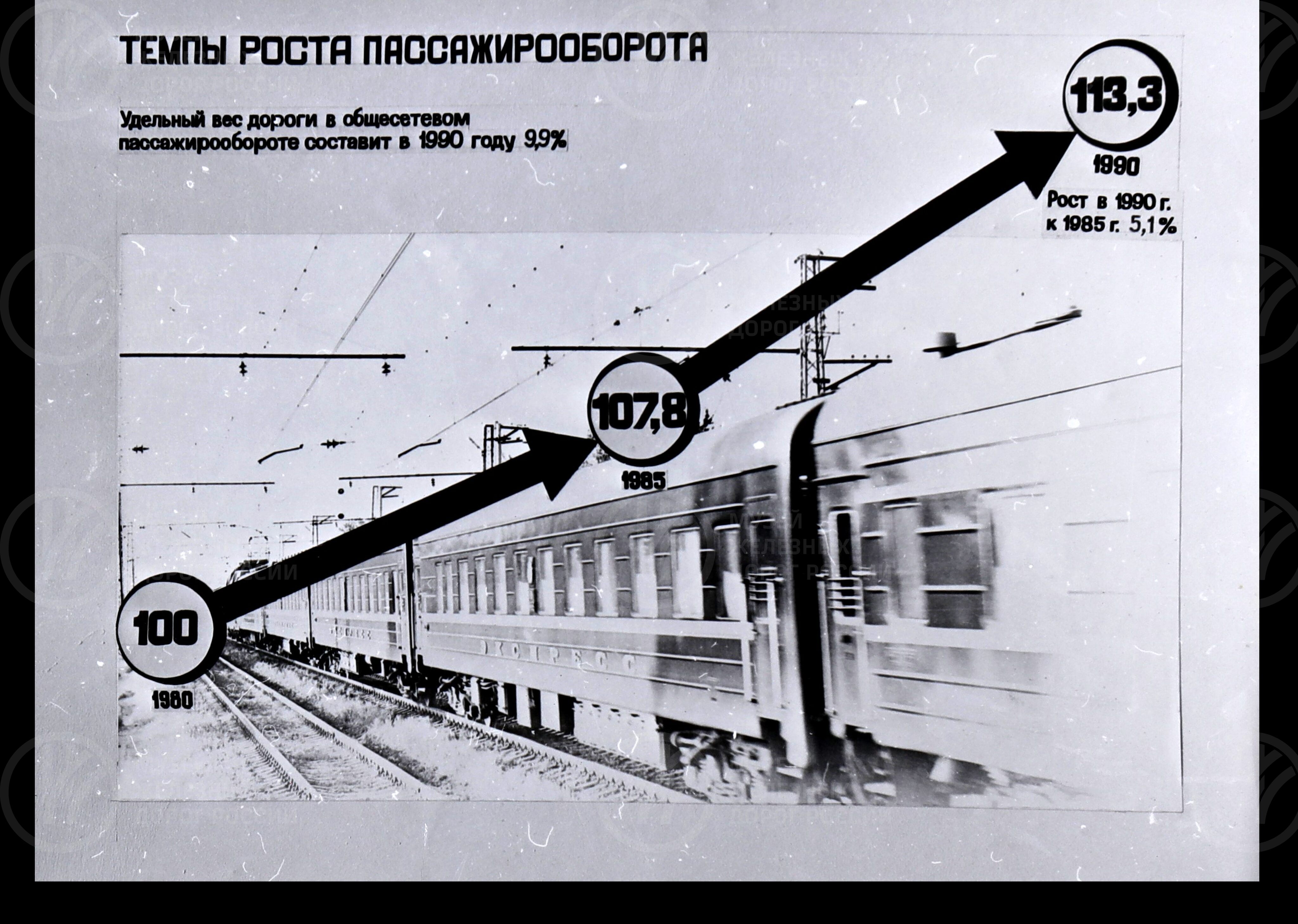 Программа «Интенсификация – 90». Октябрьская железная дорога, изображение 3