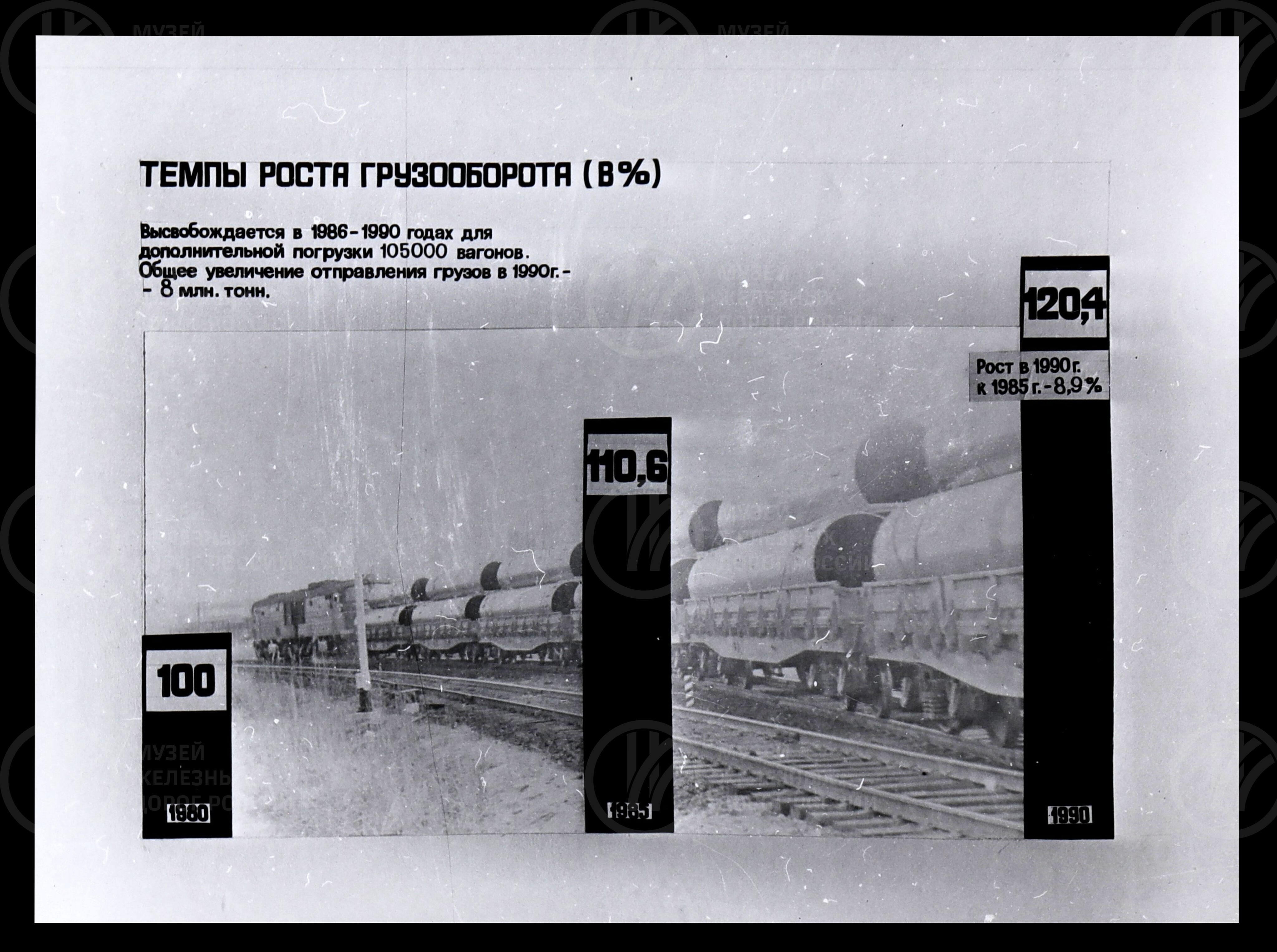 Программа «Интенсификация – 90». Октябрьская железная дорога, изображение 2