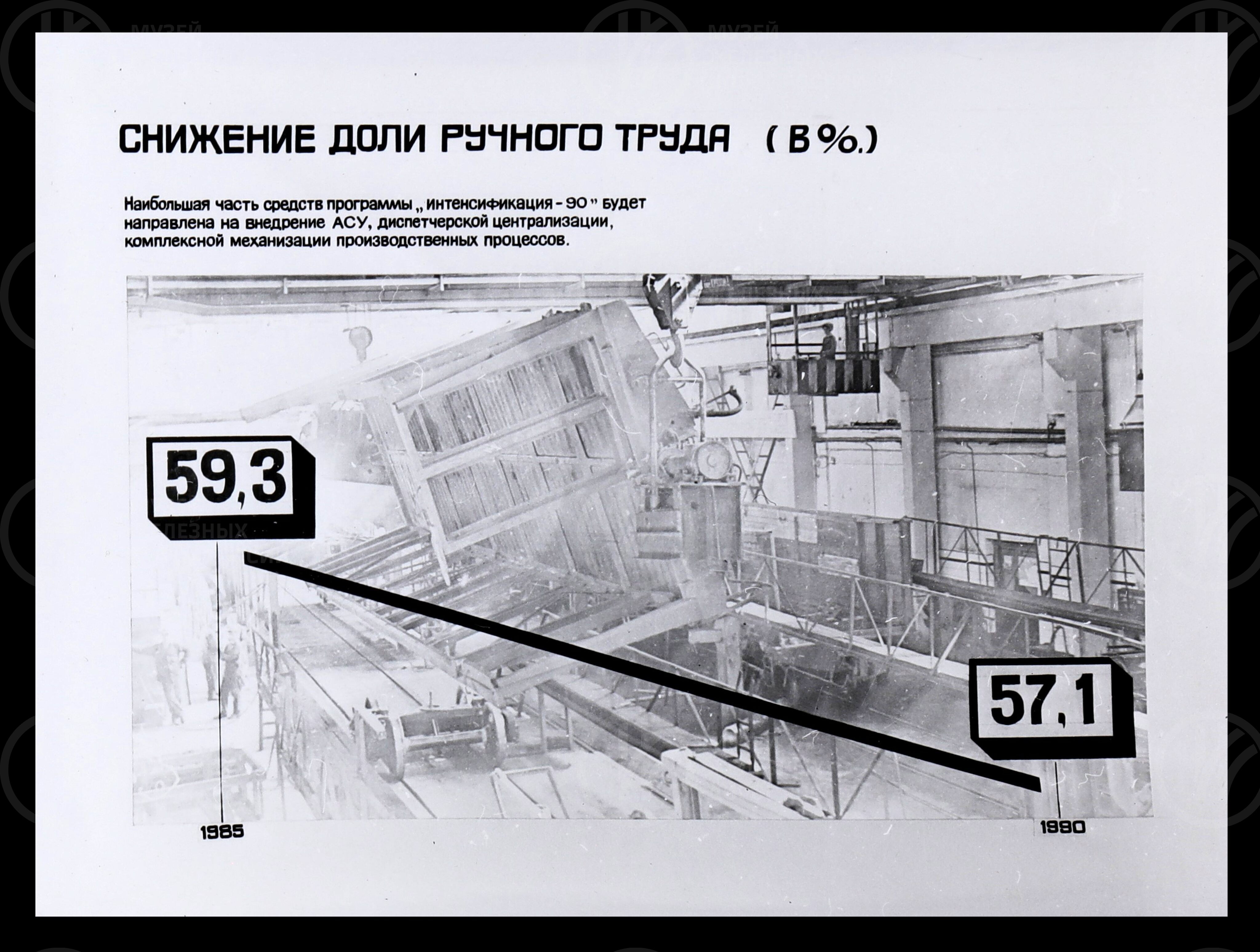 Программа «Интенсификация – 90». Октябрьская железная дорога, изображение 8