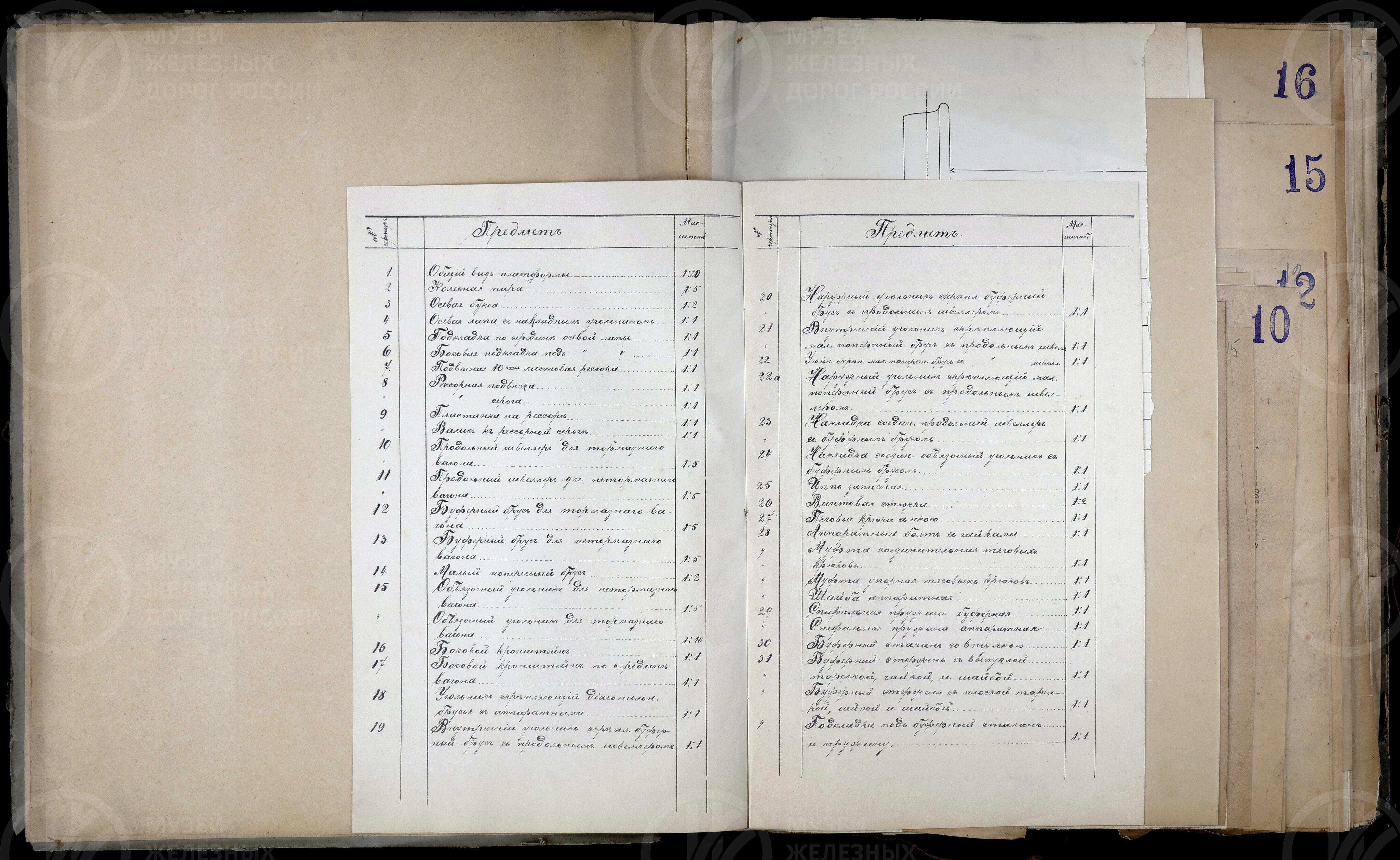 Акционерное общество Русско-Балтийского вагонного завода в Риге. 1898 г., image 2