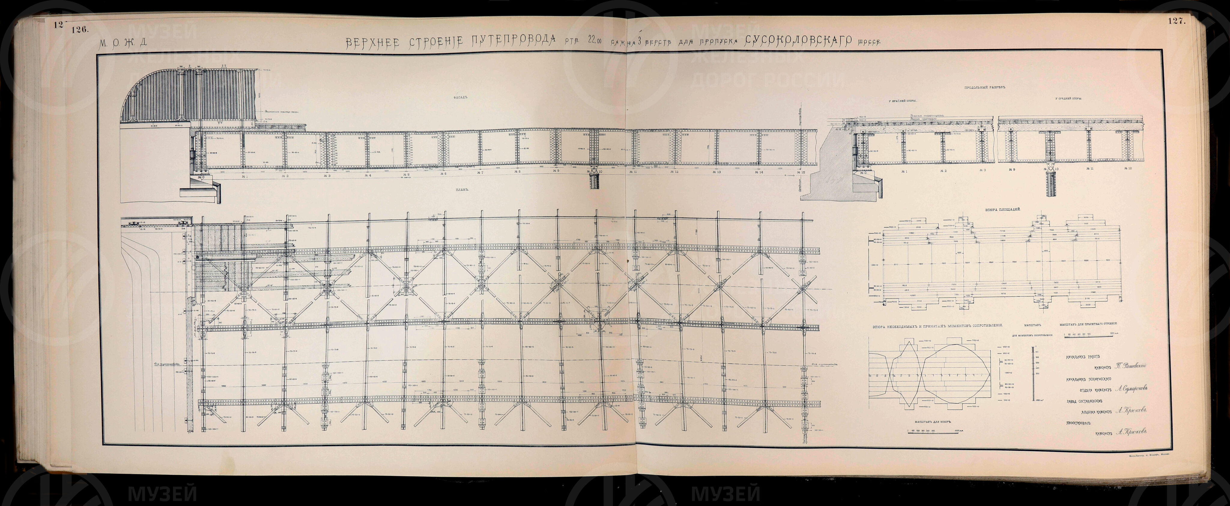 Управление по сооружению Московской окружной железной дороги. МПС. 1903–1908 гг., изображение 13