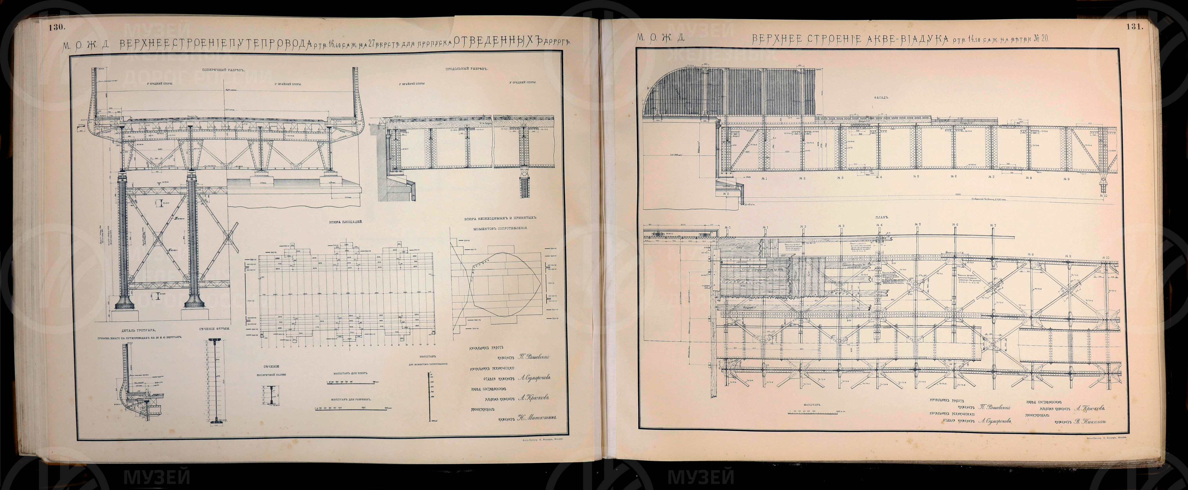 Управление по сооружению Московской окружной железной дороги. МПС. 1903–1908 гг., изображение 14
