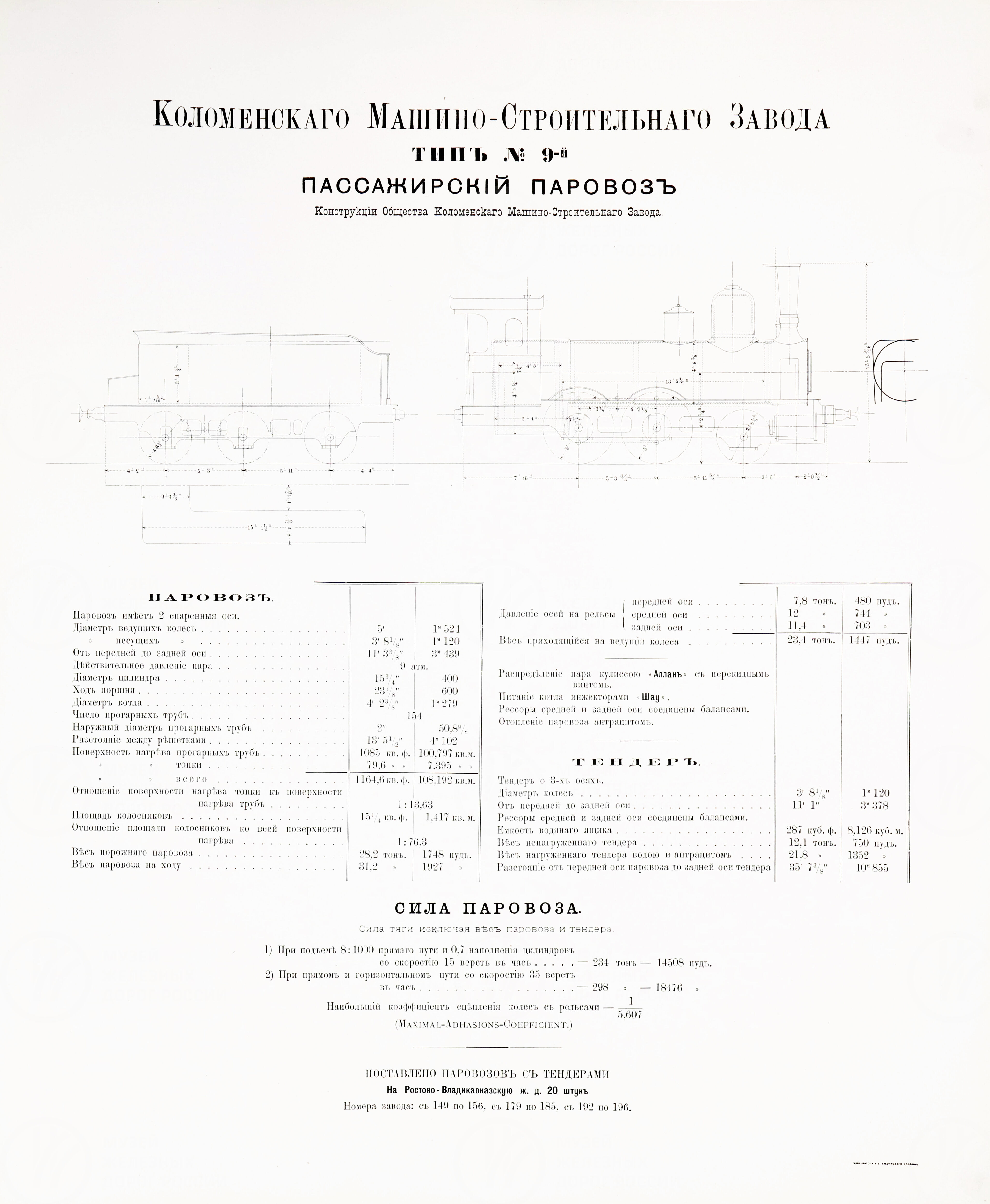 Типы товарных и пассажирских паровозов, построенных с 1869 г. Коломенский завод. Конец XIX в, image 3