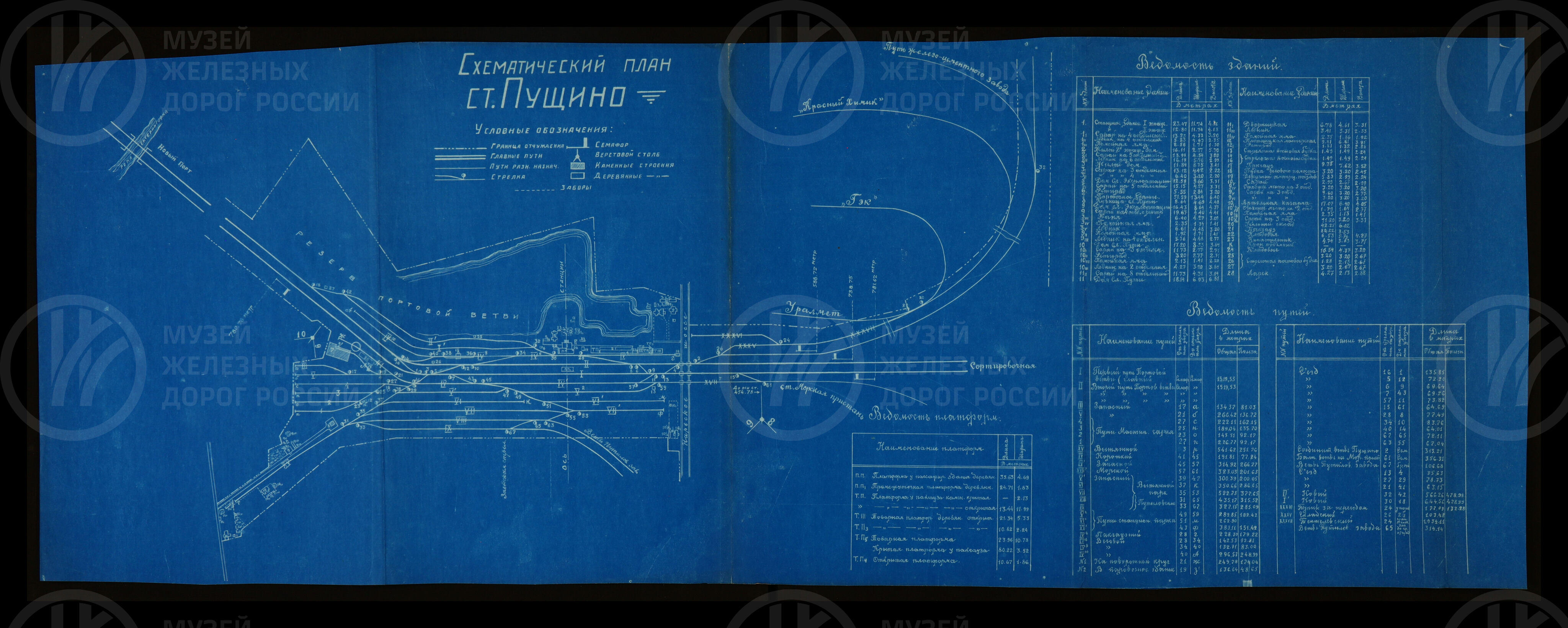 Схематический план станции Путино. 1926 г., изображение 1