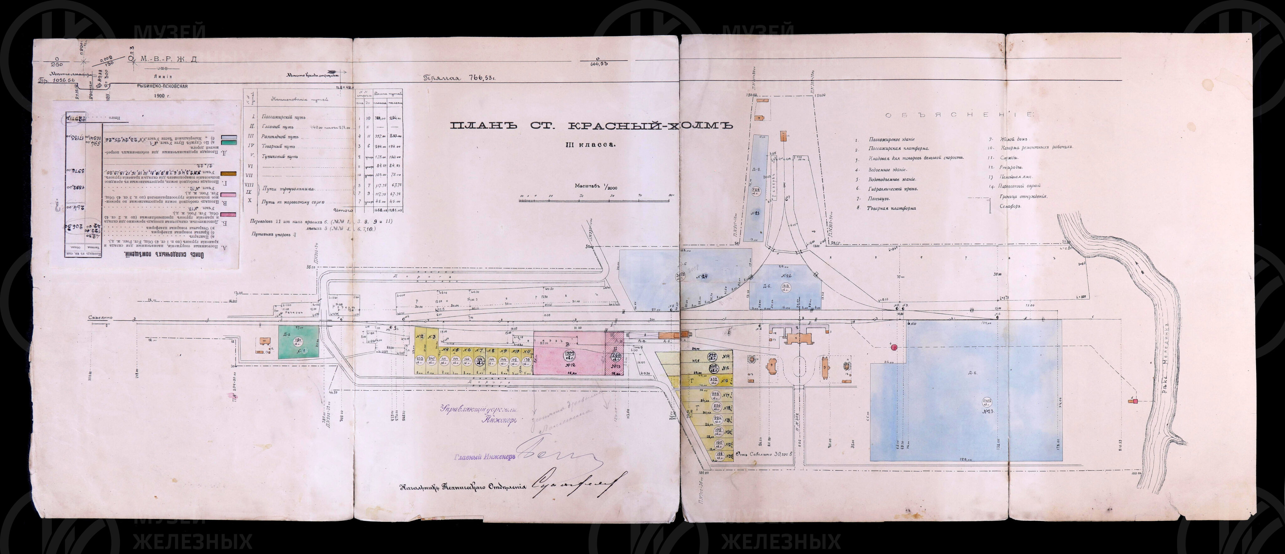 План станции Красный Холм III класса. 1900 г., изображение 1