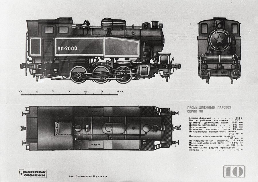 Рисунки паровозов из журналов «Техника молодежи». 1974 г.