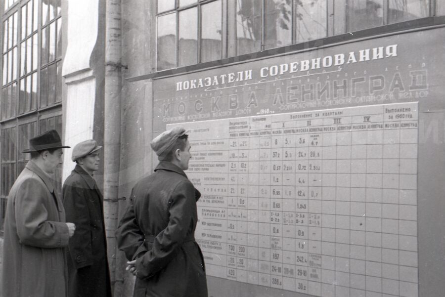 Доска показателей соцсоревнований