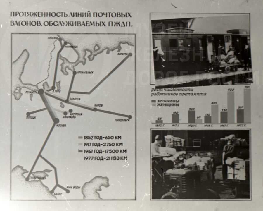 Схема маршрутов почтовых вагонов Ленинграда. 1960-е годы