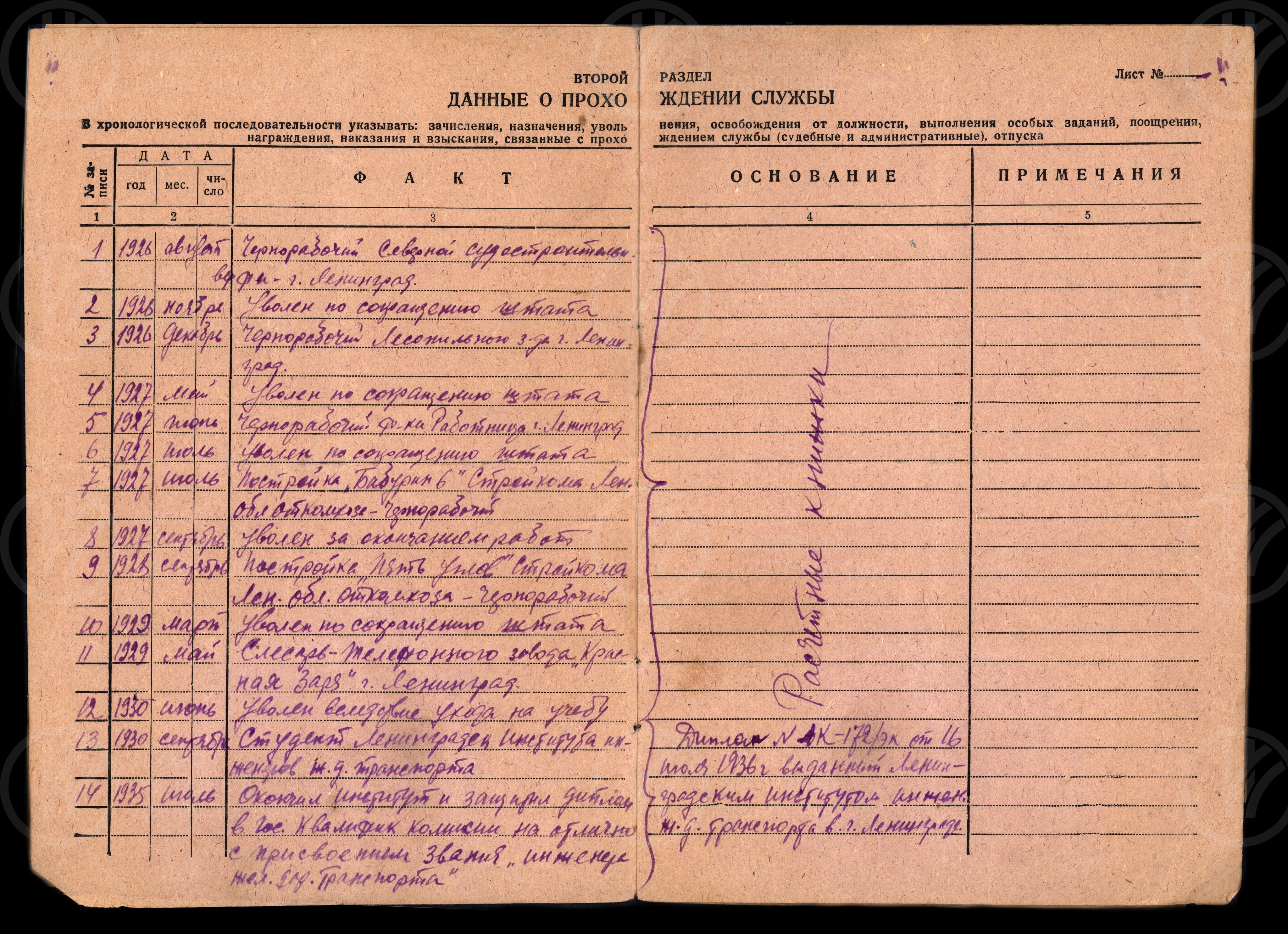 Трудовой список В.В. Чубарова. 1938 г., изображение 2