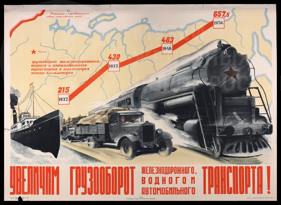 Плакат «Увеличим грузооборот железнодорожного, водного и автомобильного транспорта!». Художник С. Валуцкий. 1946 г.